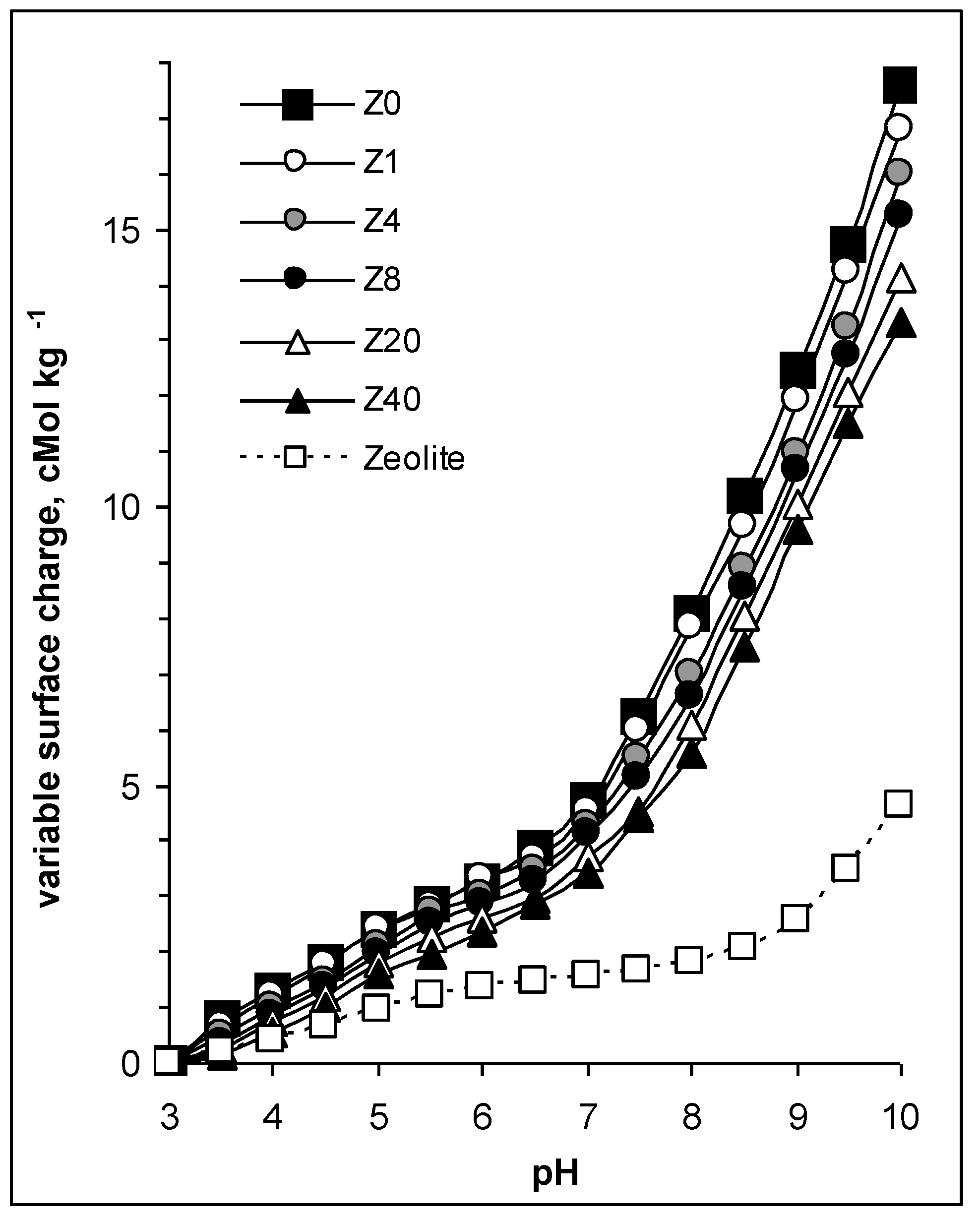 Materials 14 02617 g004