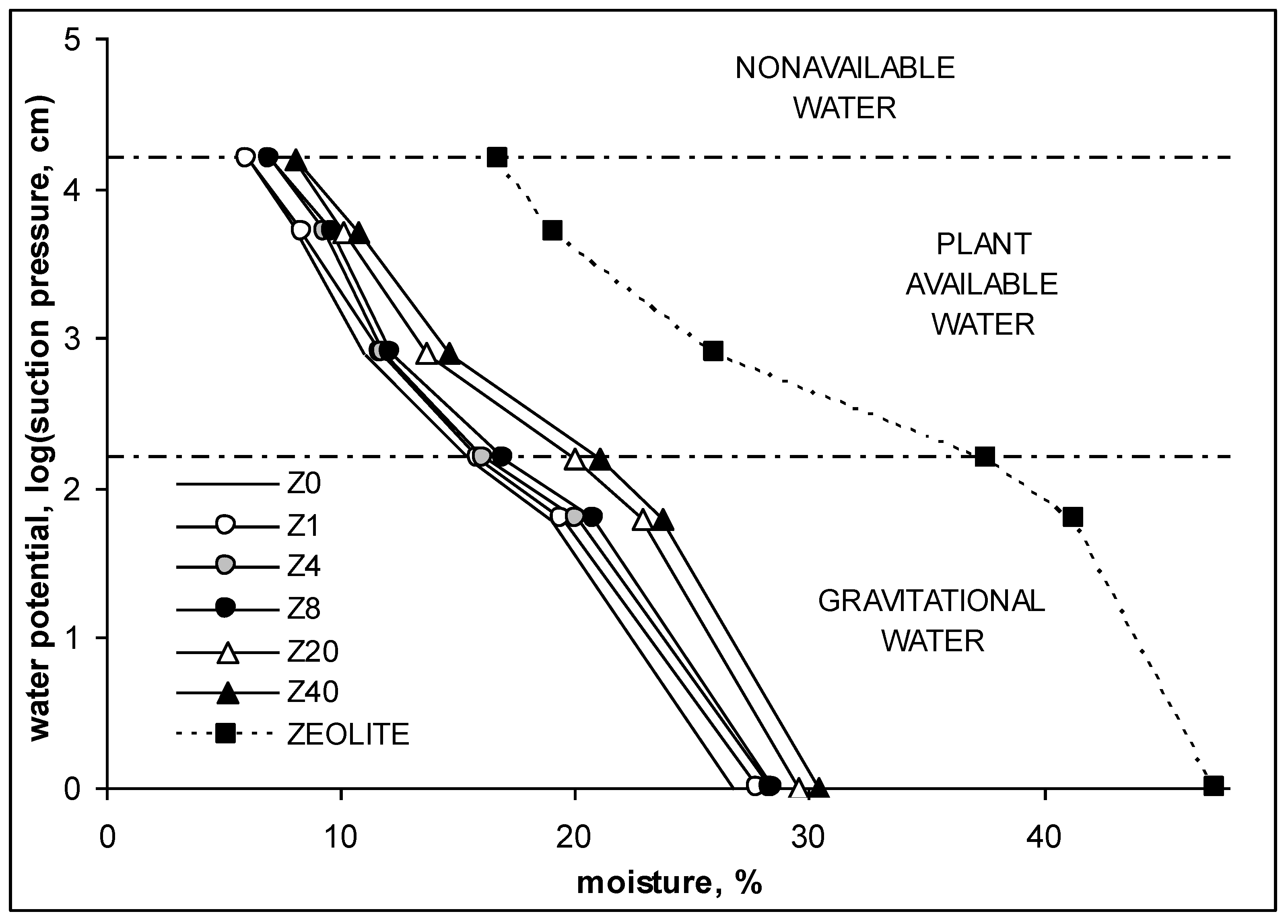 Materials 14 02617 g006