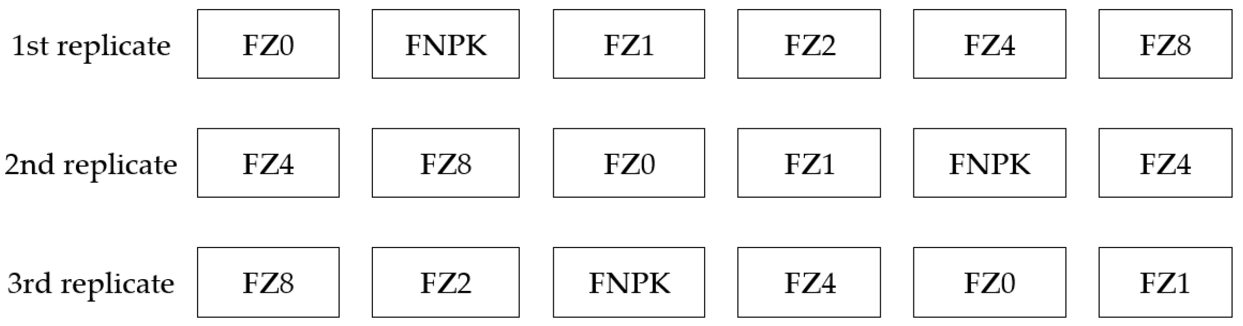Materials 14 02617 sch001