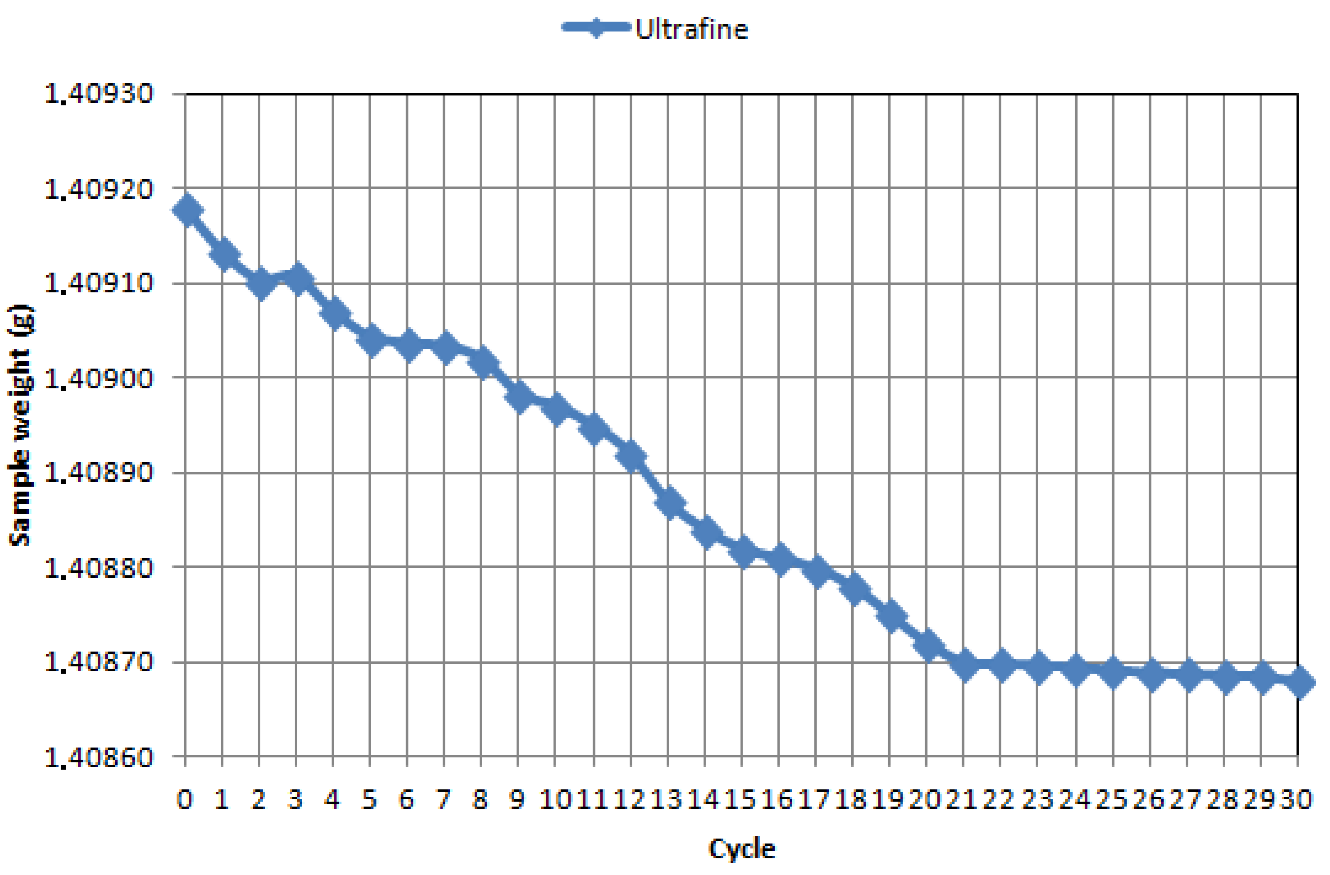 Materials 14 02618 g008