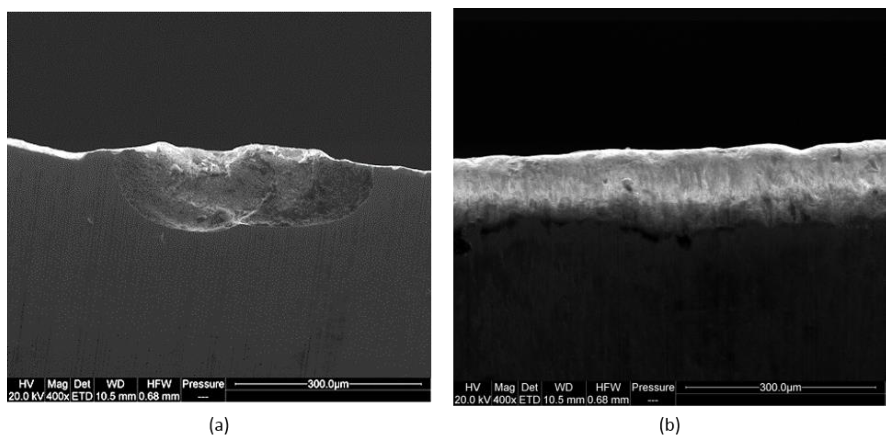 Materials 14 02618 g011