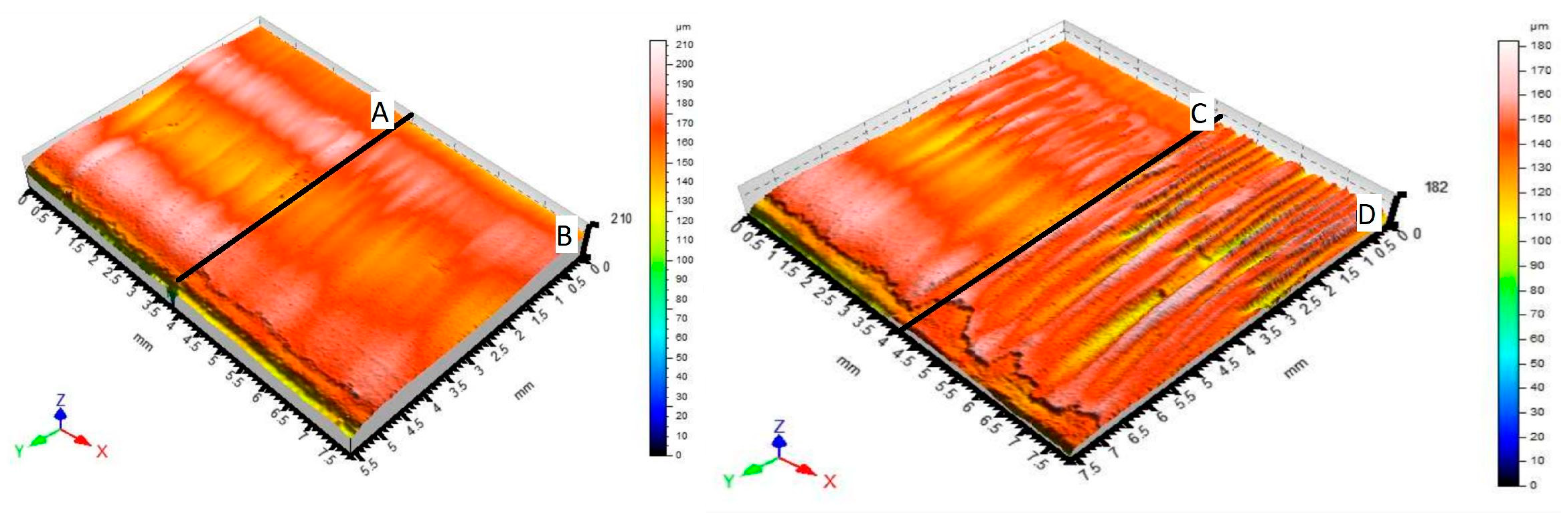 Materials 14 02620 g007