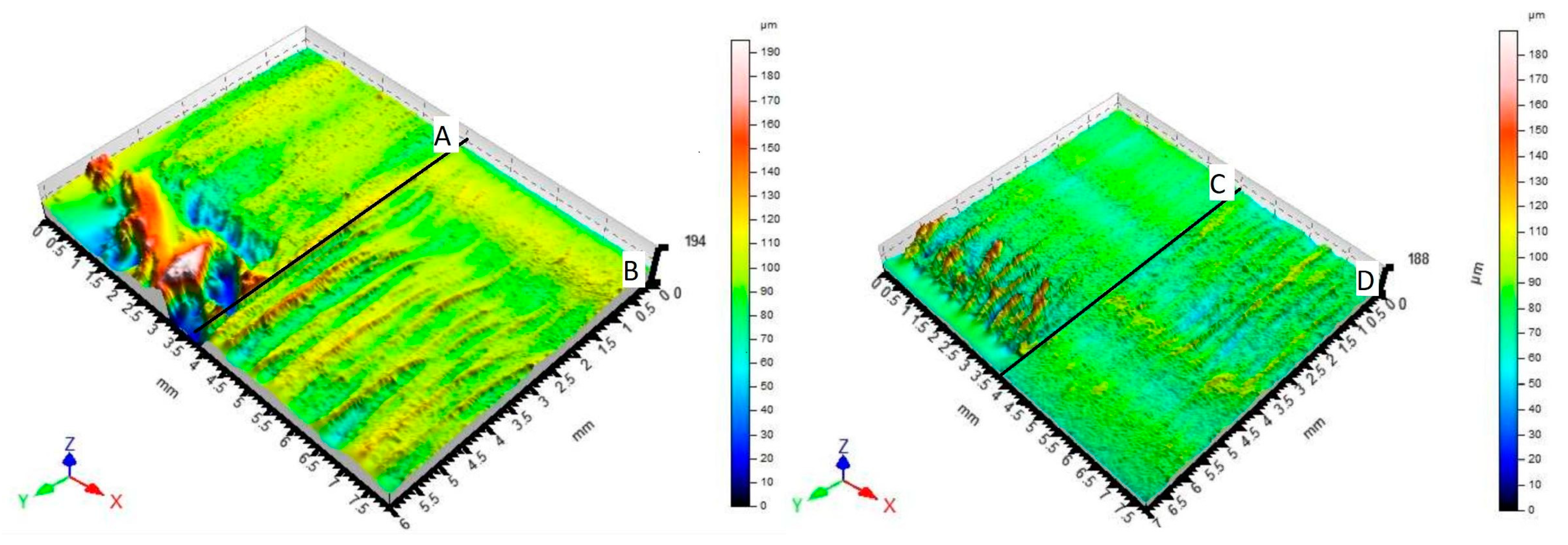 Materials 14 02620 g008