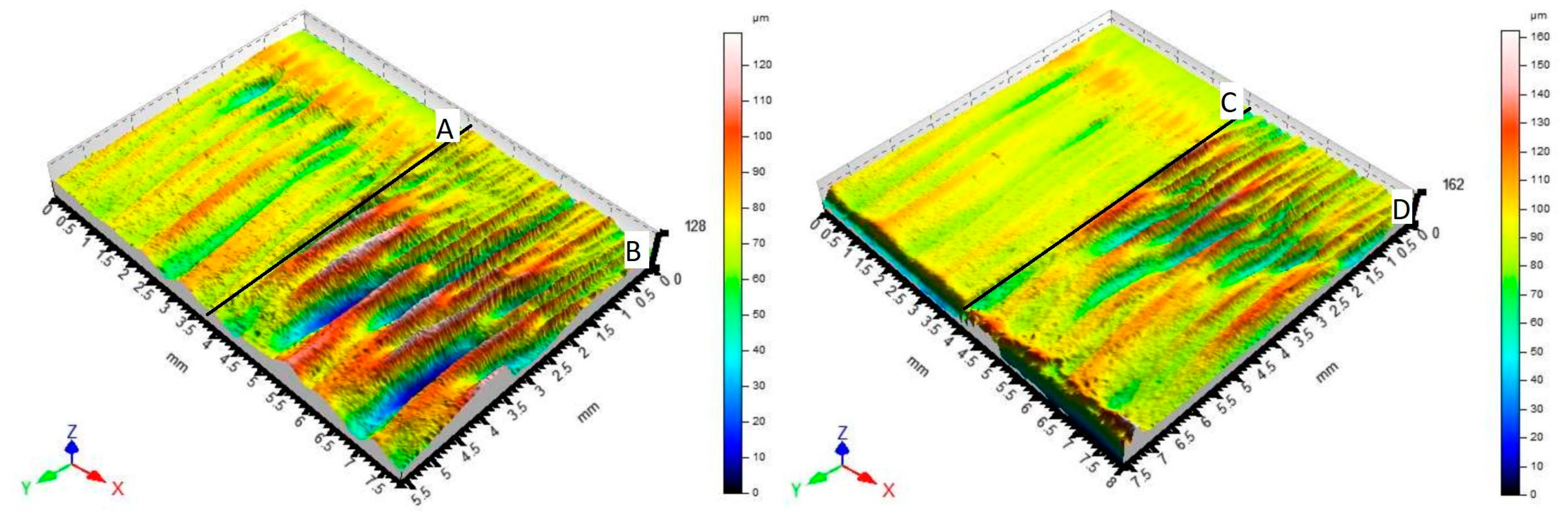 Materials 14 02620 g009