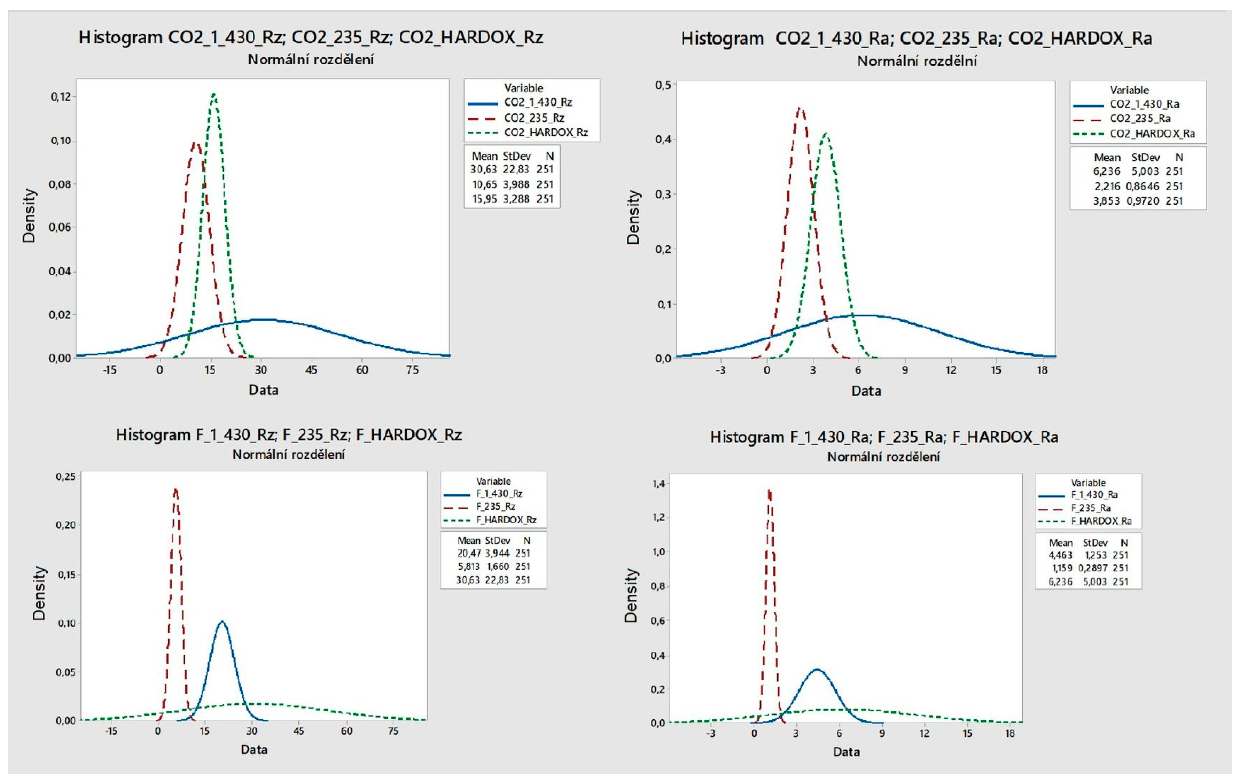 Materials 14 02620 g010