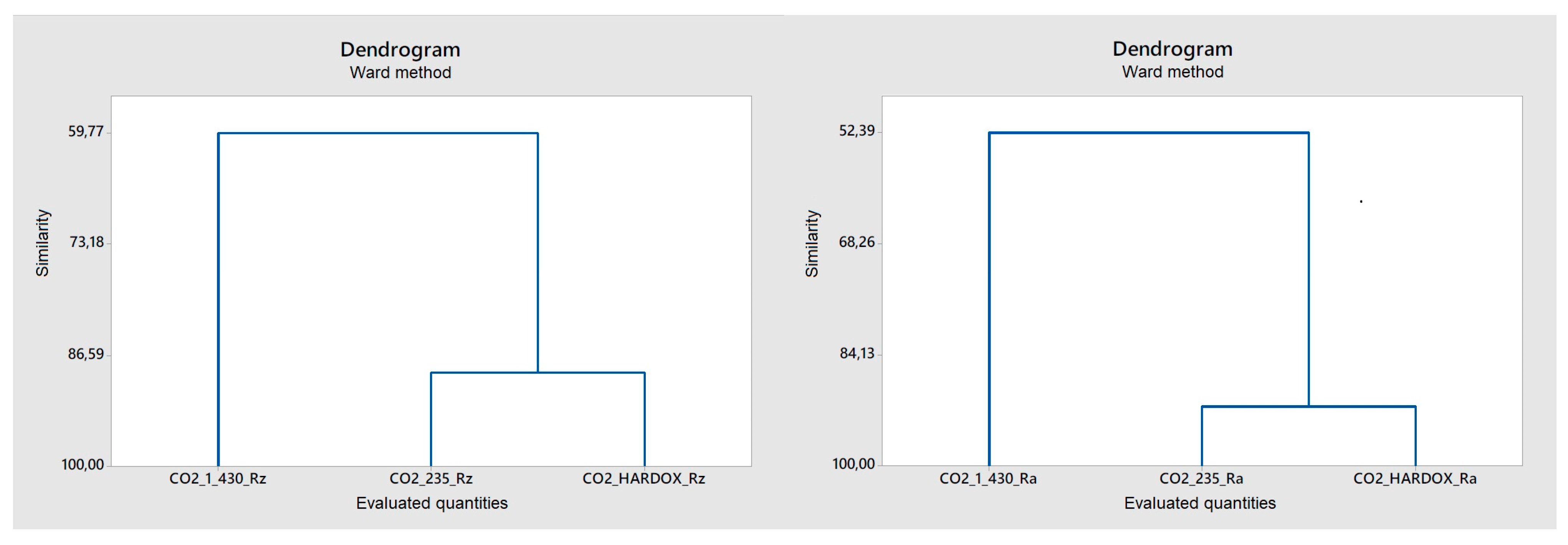 Materials 14 02620 g013