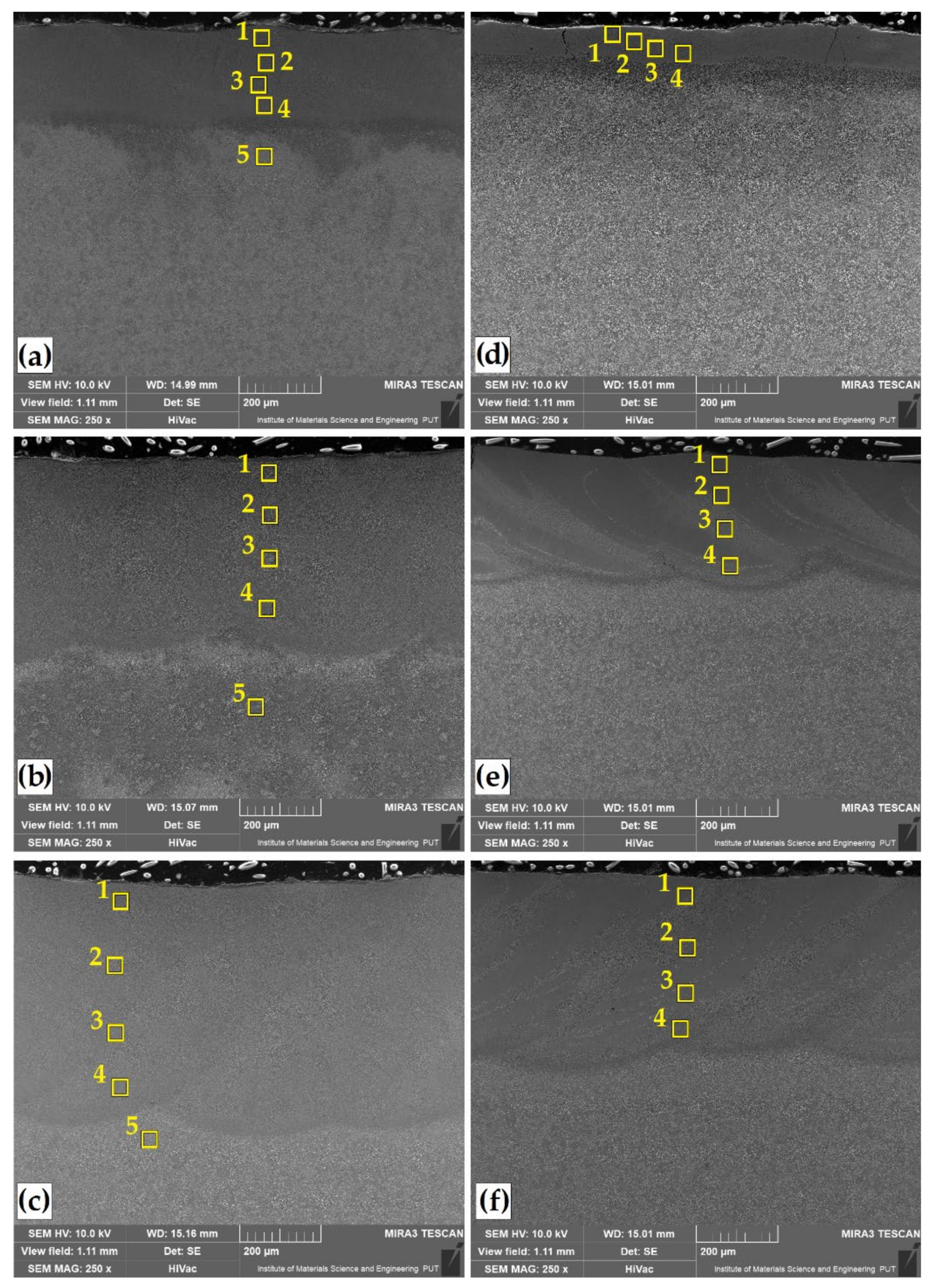 Materials 14 02621 g003 Materials 14 02621 g003