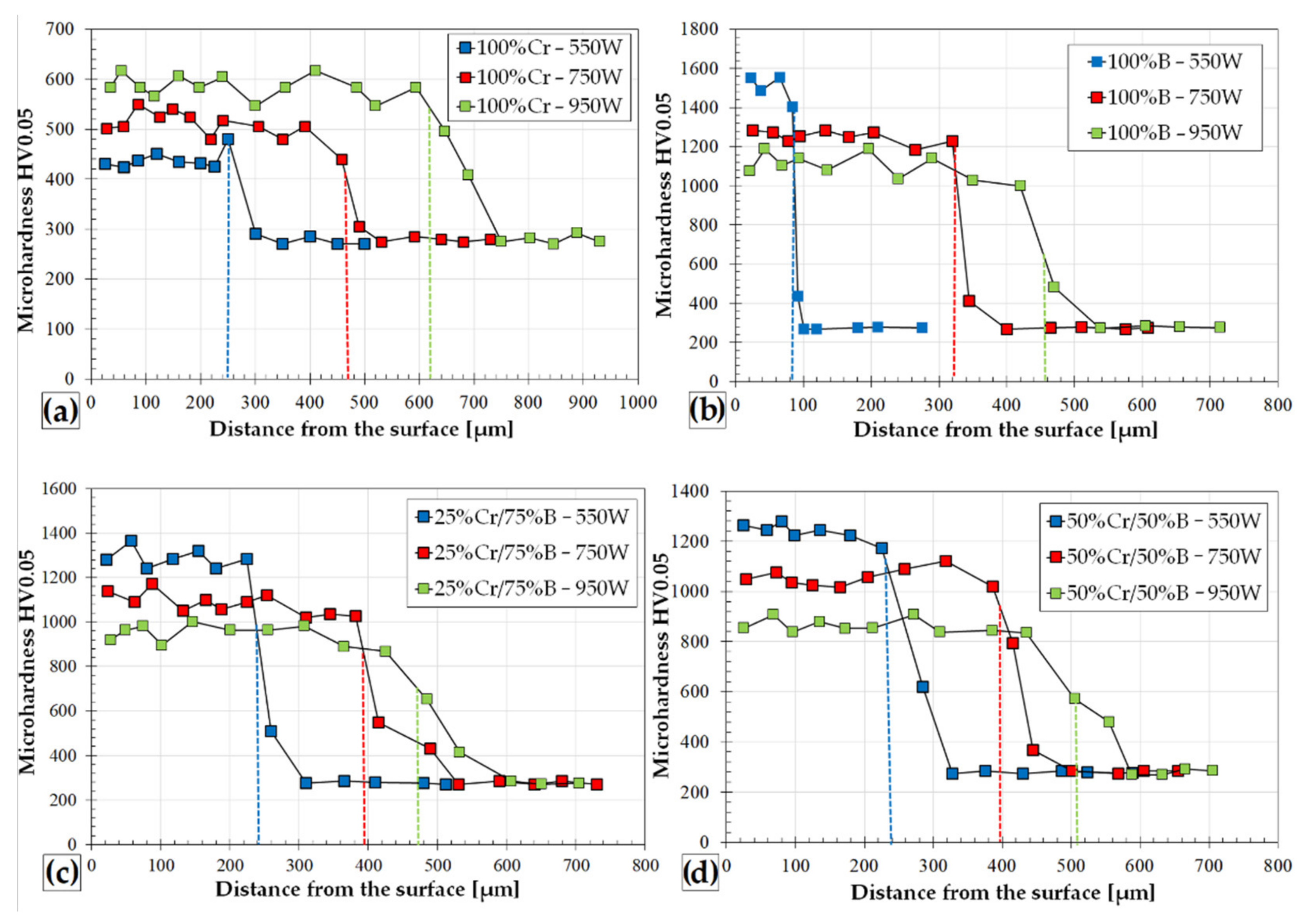 Materials 14 02621 g009 Materials 14 02621 g009