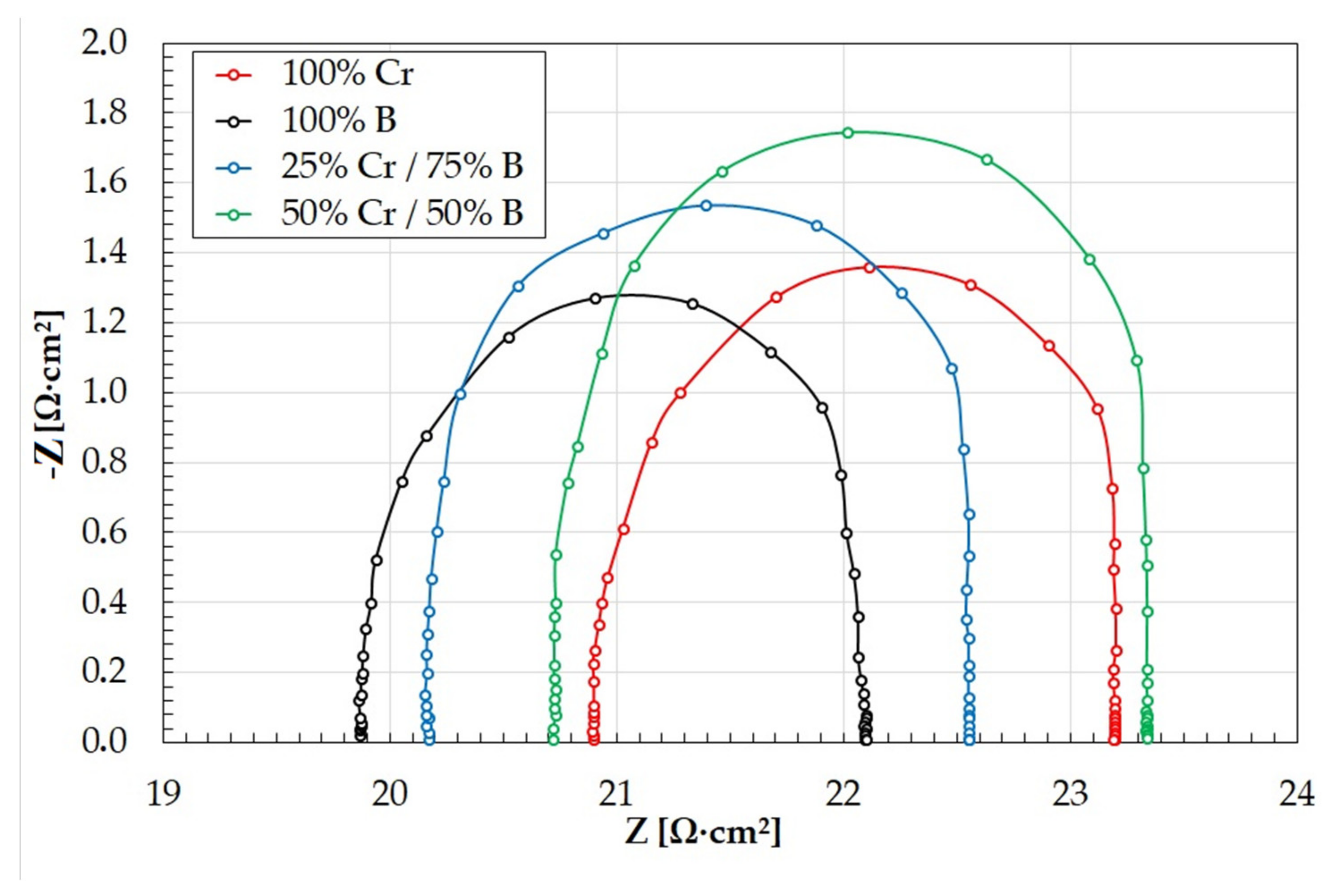 Materials 14 02621 g013 Materials 14 02621 g013