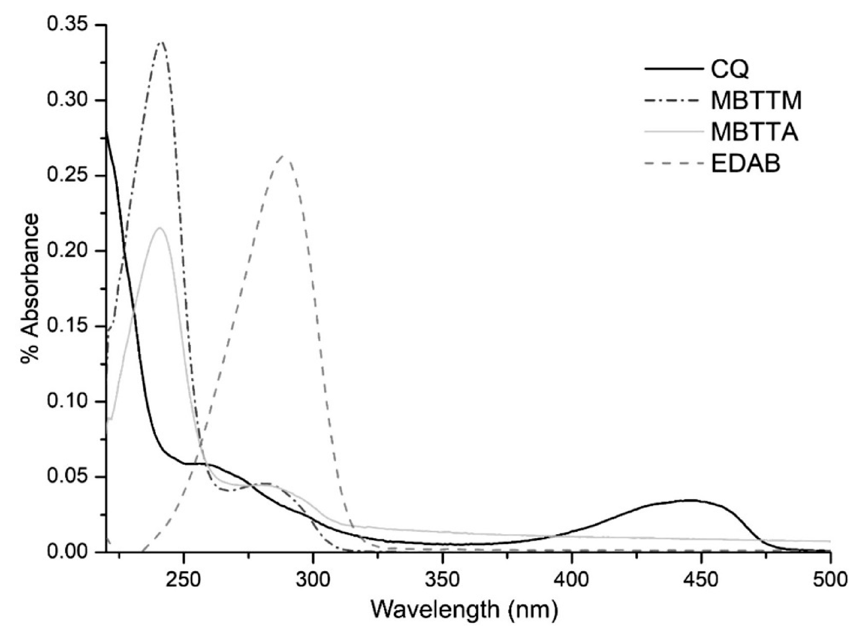 Materials 14 02624 g004