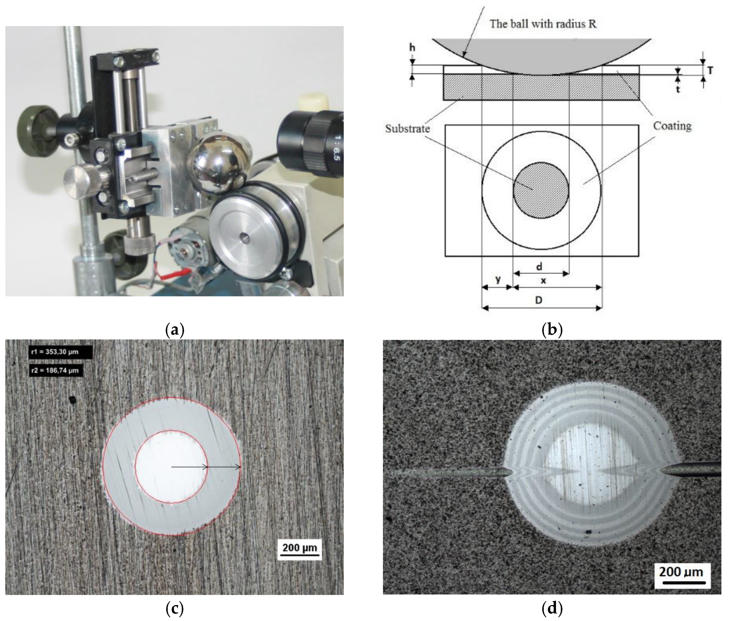 Materials 14 02625 g001
