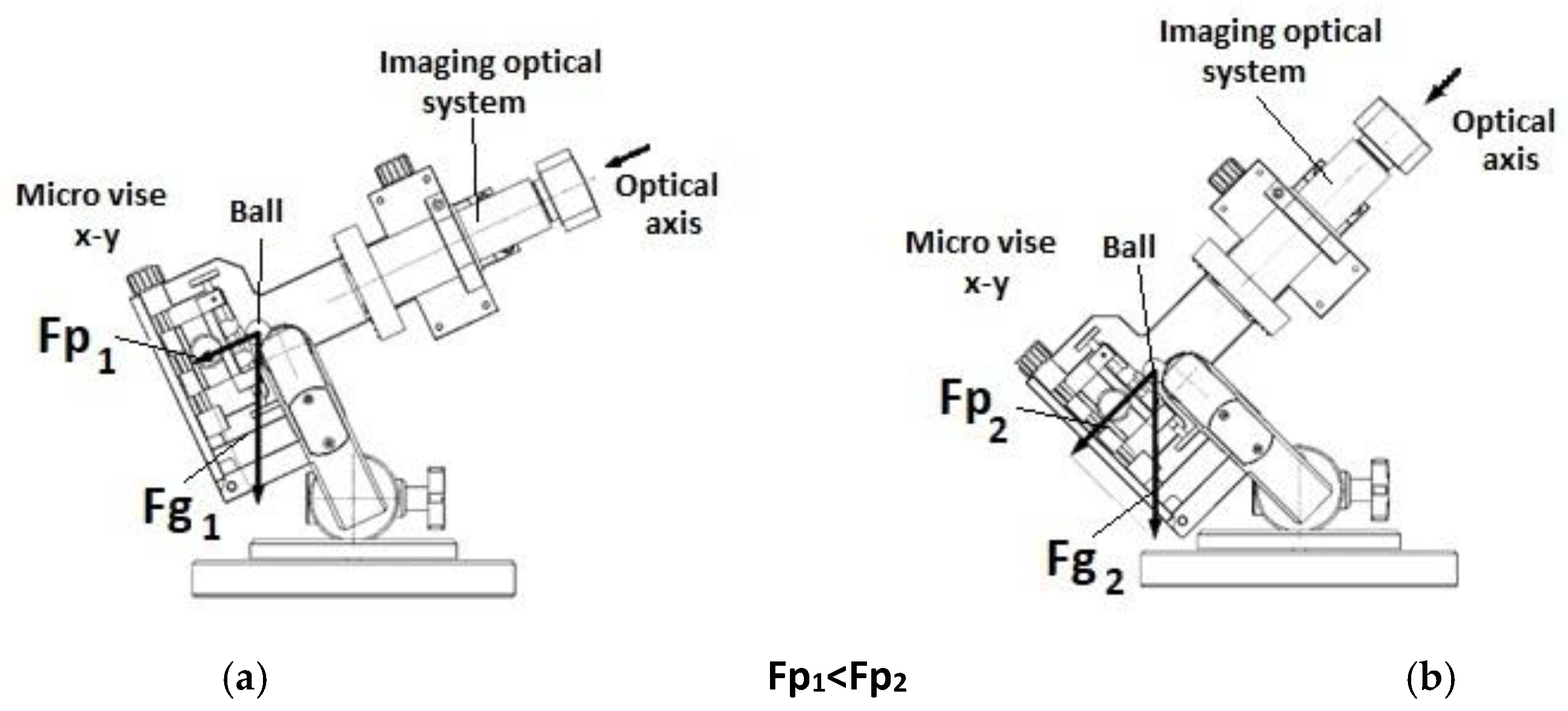 Materials 14 02625 g003