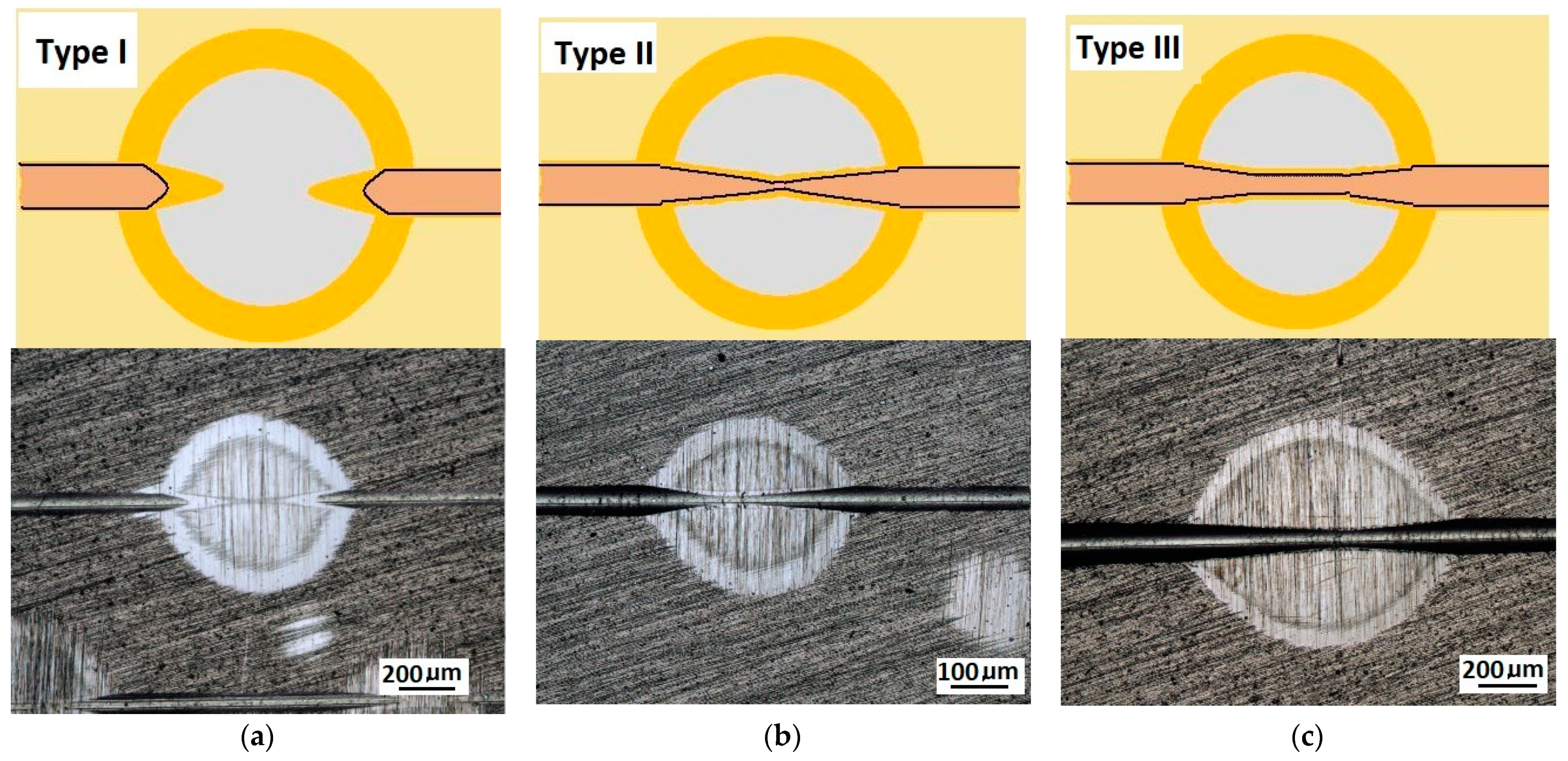Materials 14 02625 g011