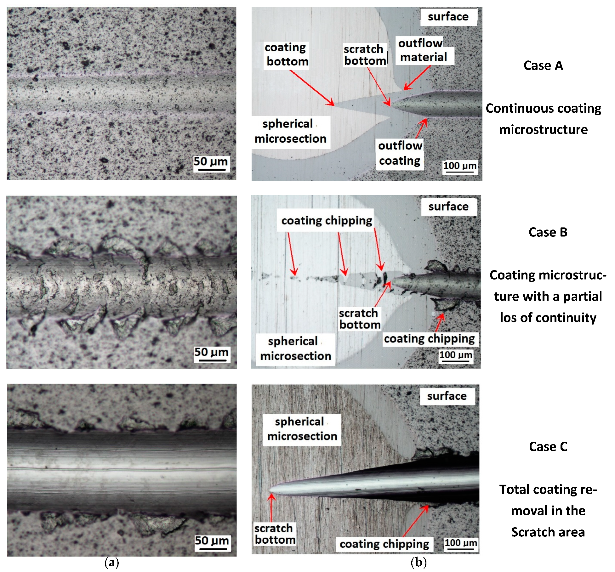 Materials 14 02625 g014