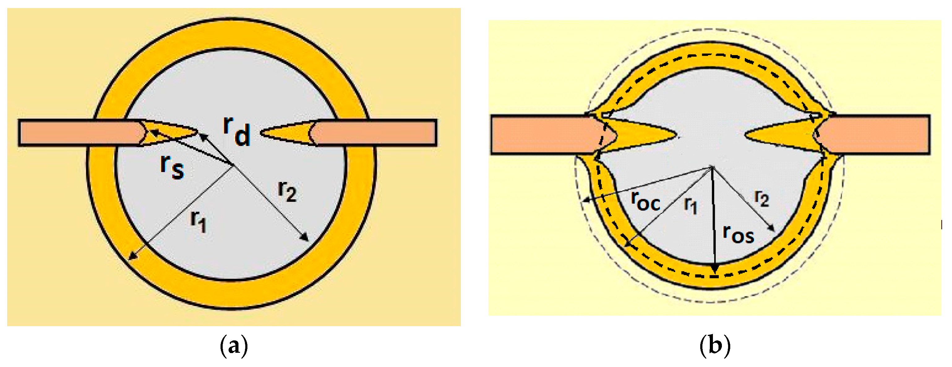 Materials 14 02625 g015