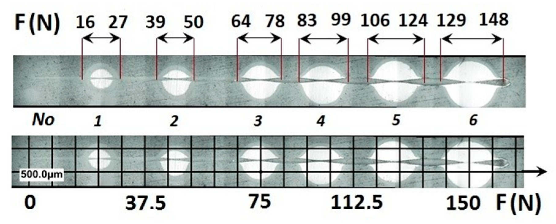 Materials 14 02625 g020
