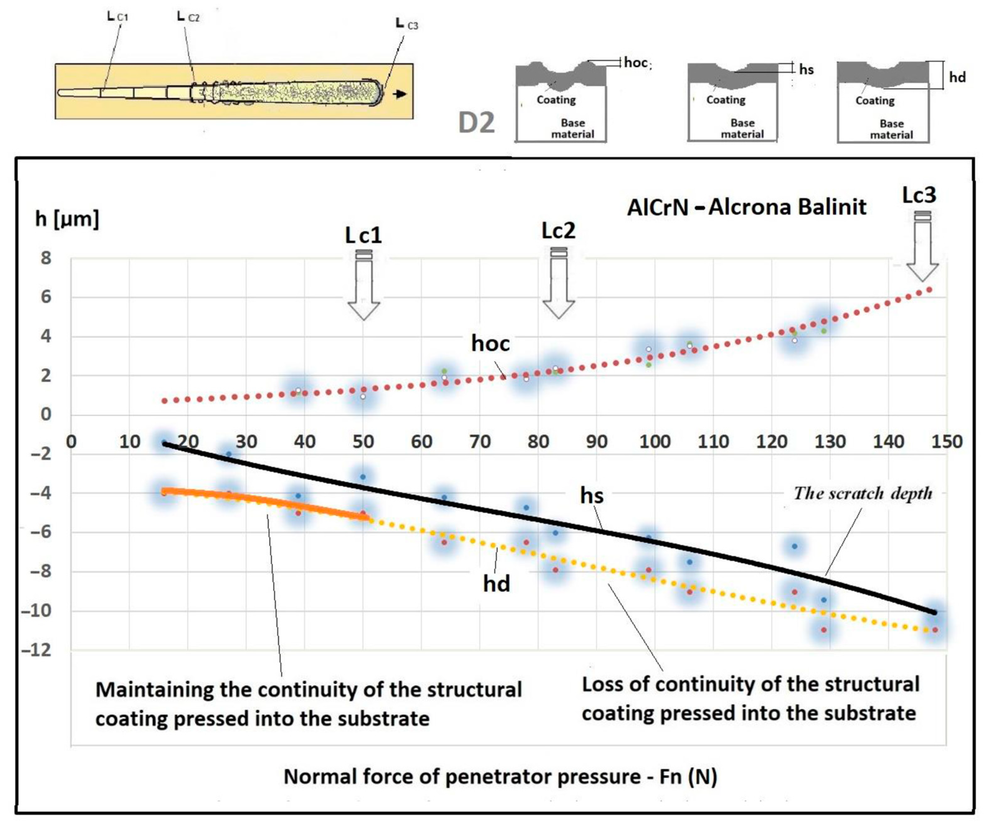 Materials 14 02625 g023