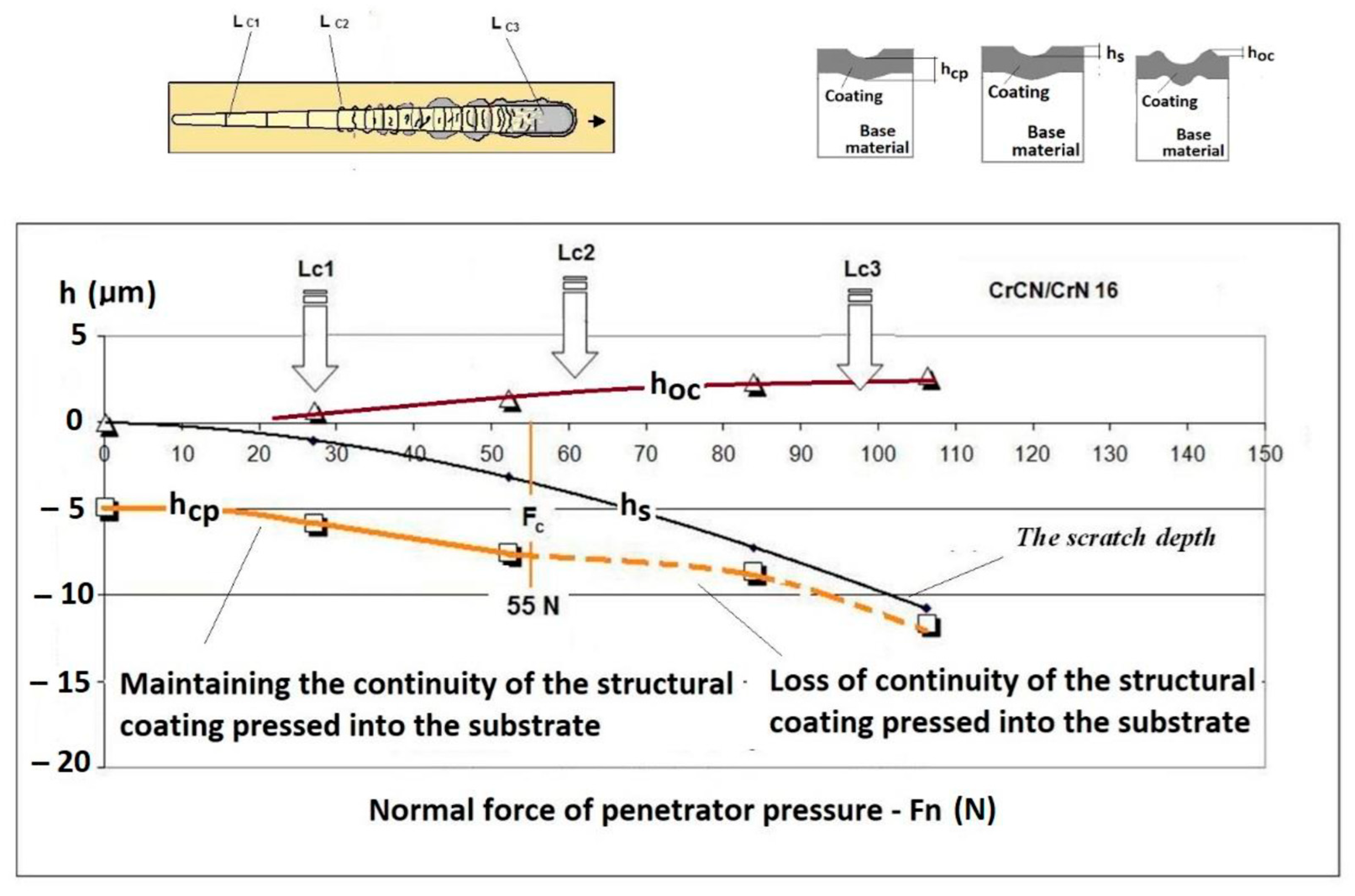 Materials 14 02625 g027