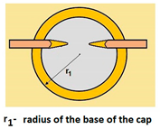 Materials 14 02625 i002