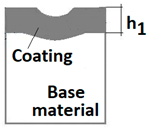 Materials 14 02625 i003