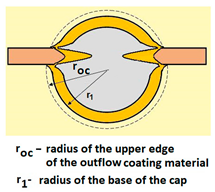 Materials 14 02625 i014
