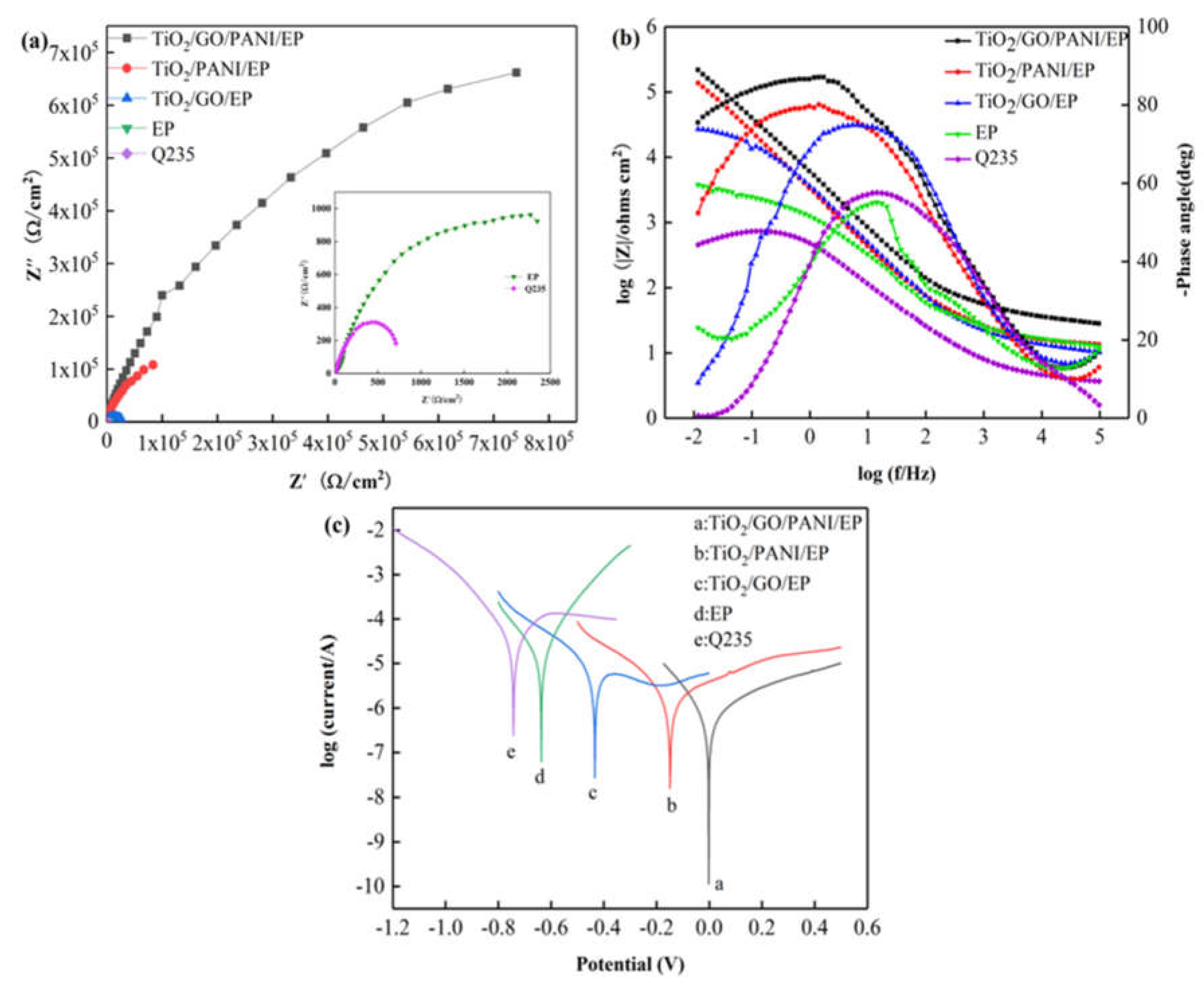 Materials 14 02629 g006