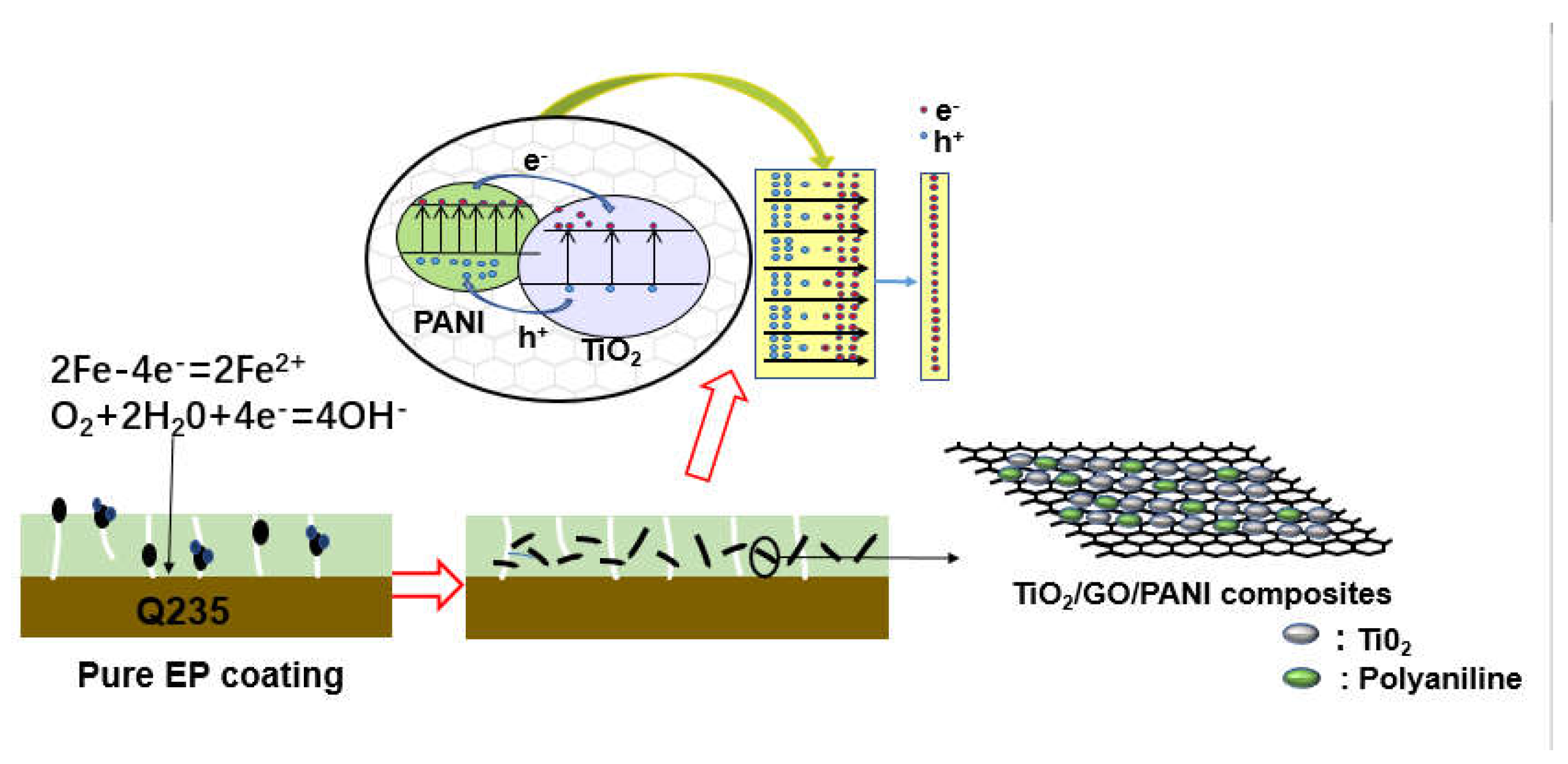 Materials 14 02629 g008