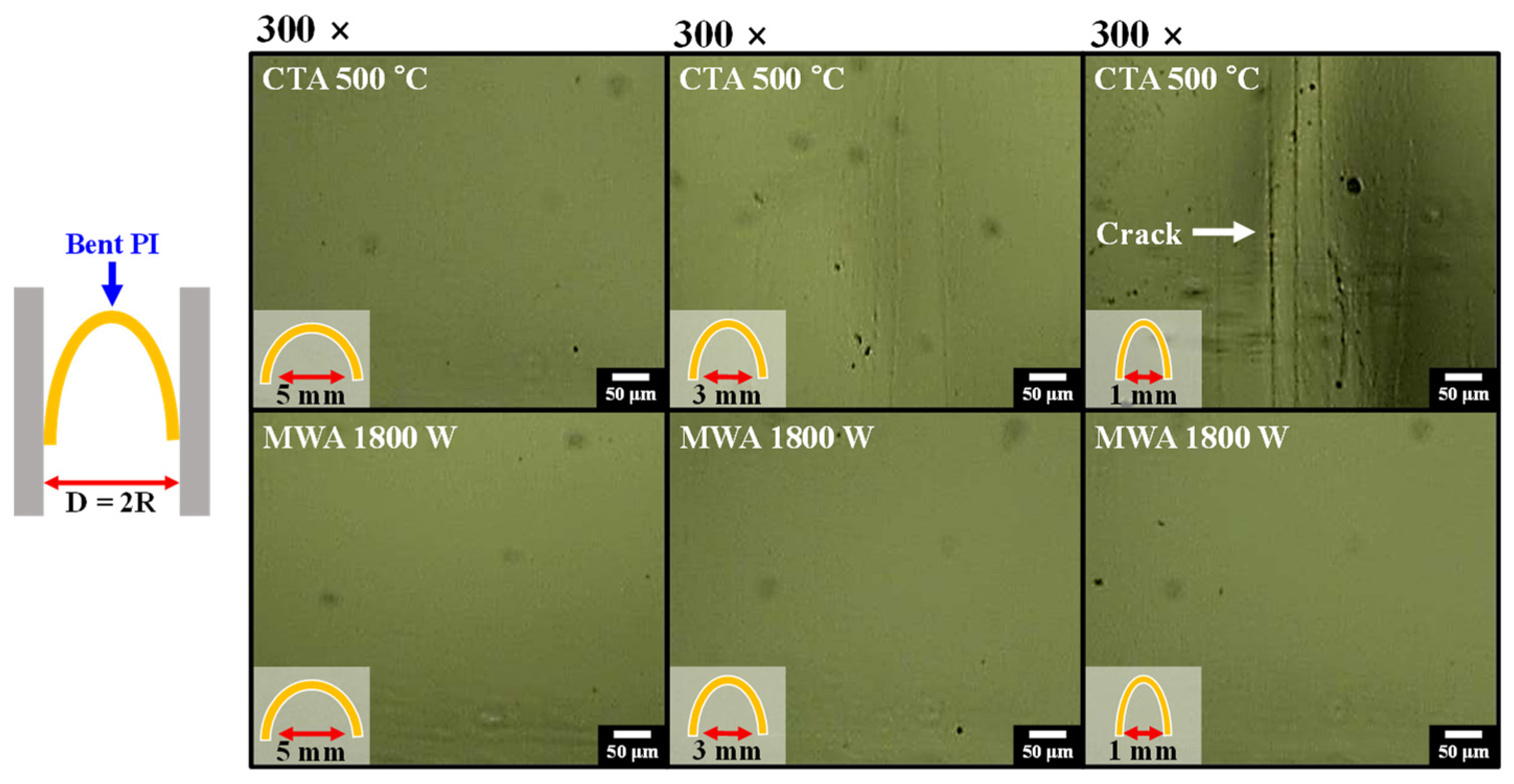 Materials 14 02630 g004 Materials 14 02630 g004