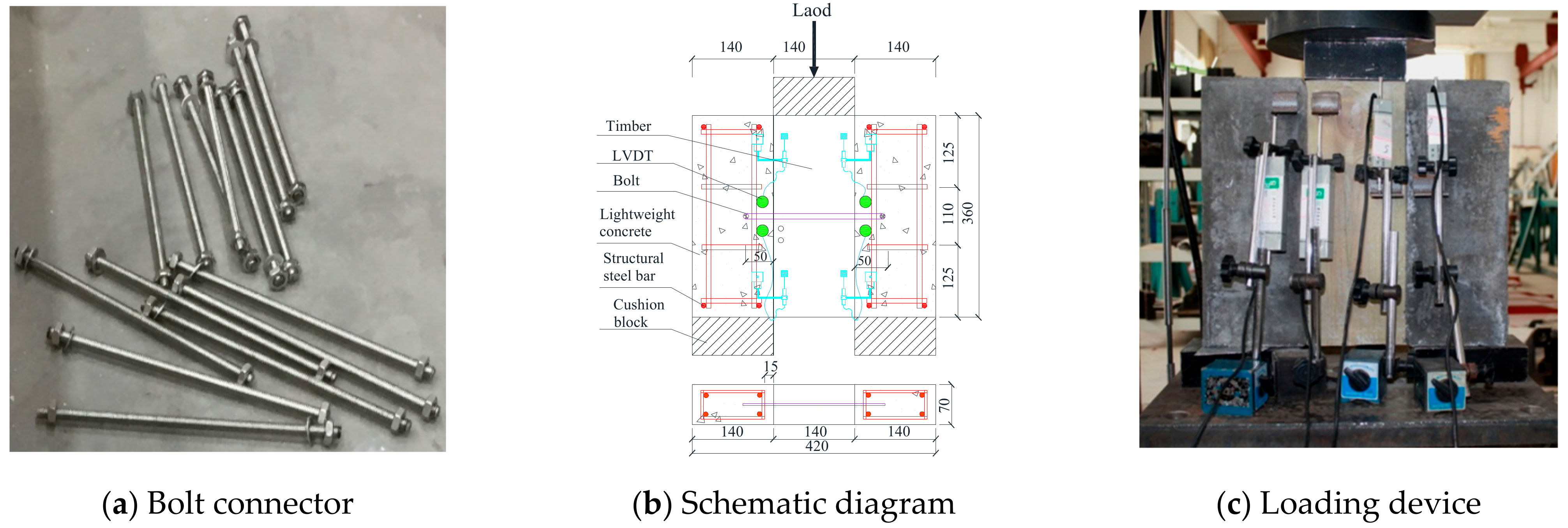 Materials 14 02632 g001
