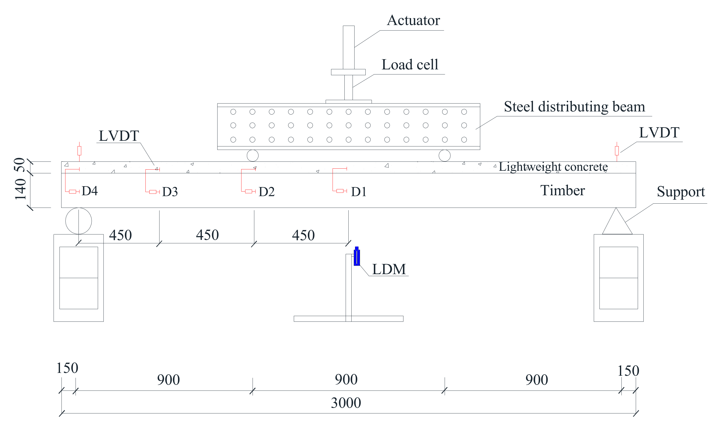 Materials 14 02632 g003