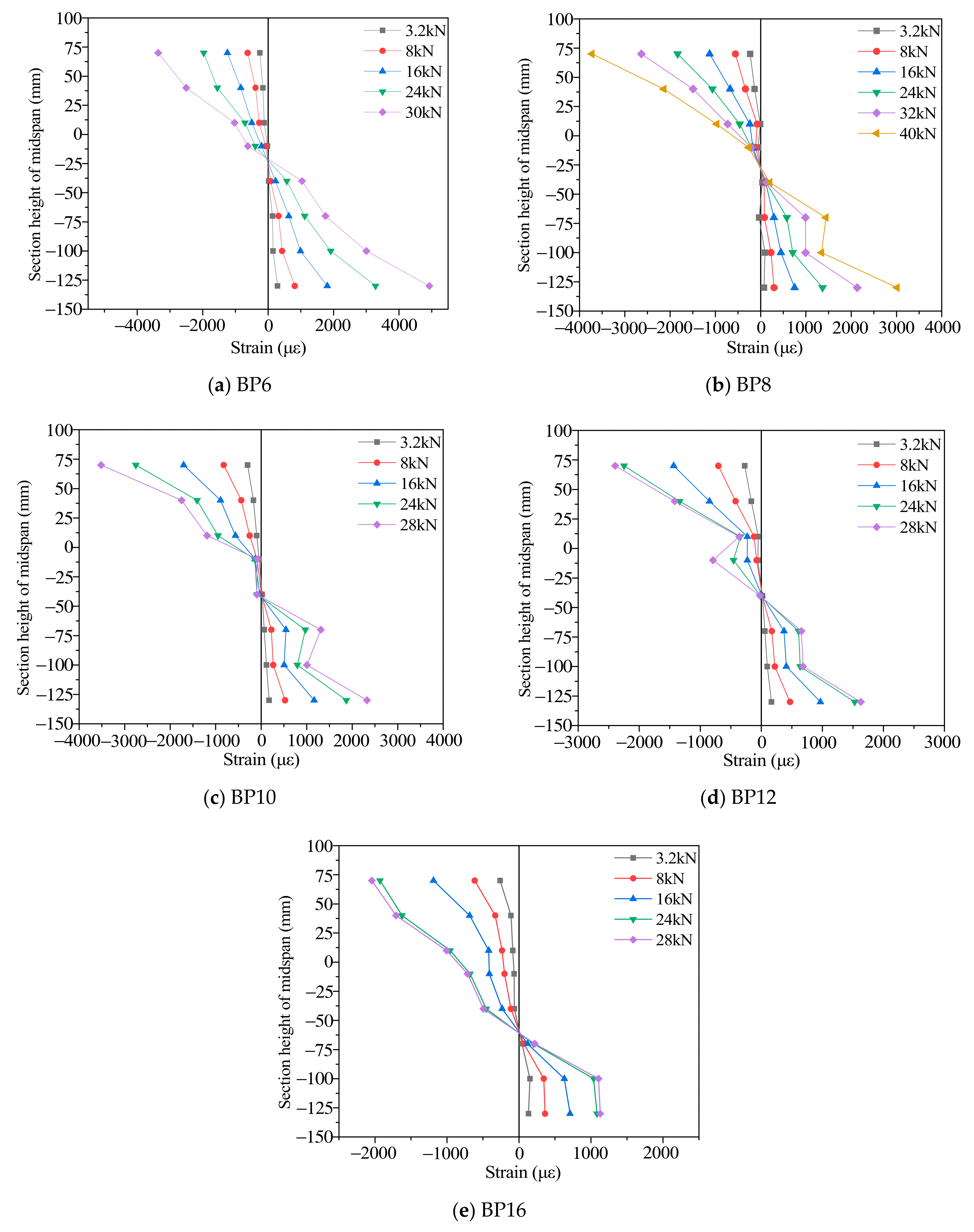 Materials 14 02632 g009