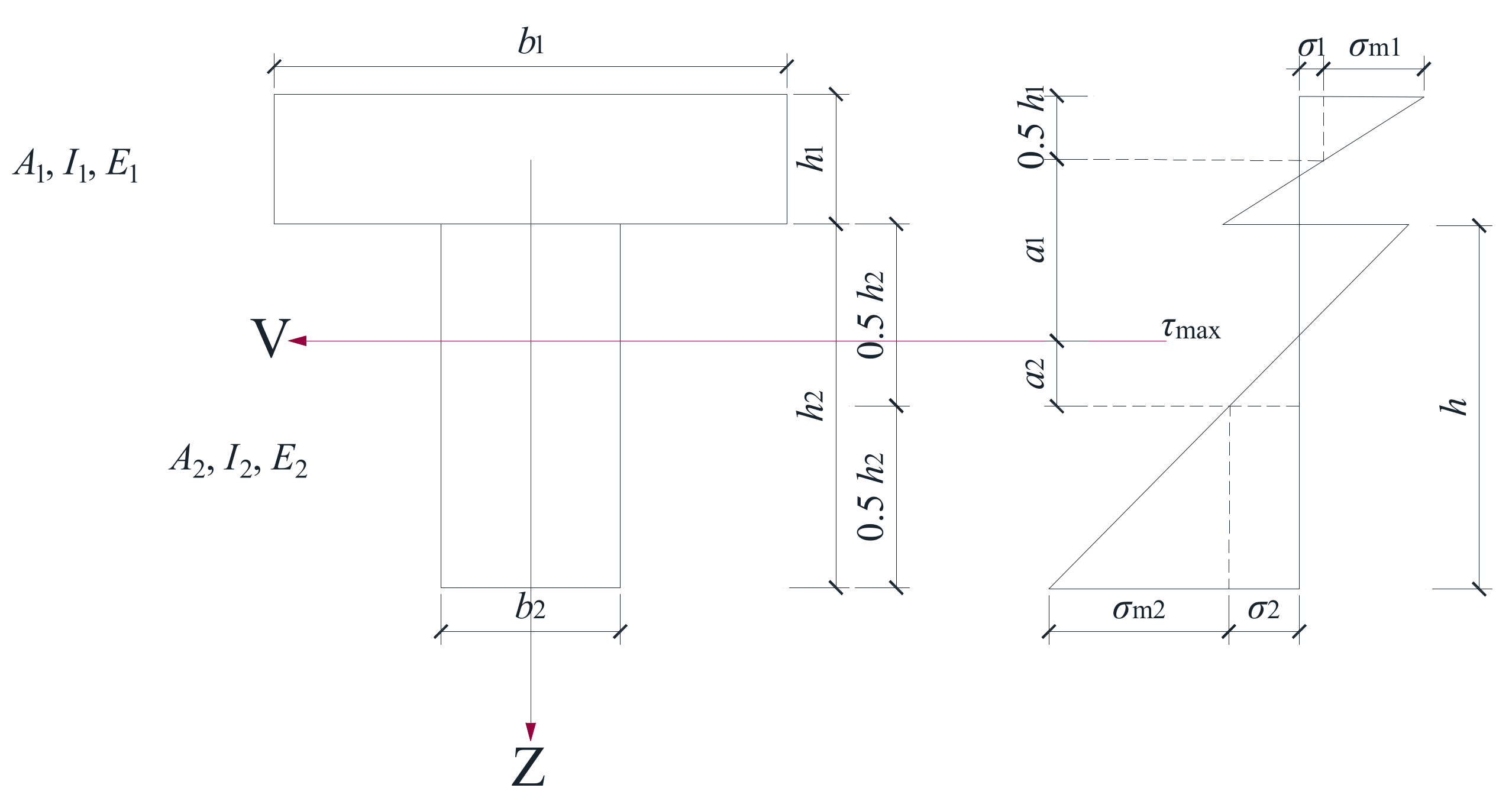 Materials 14 02632 g011