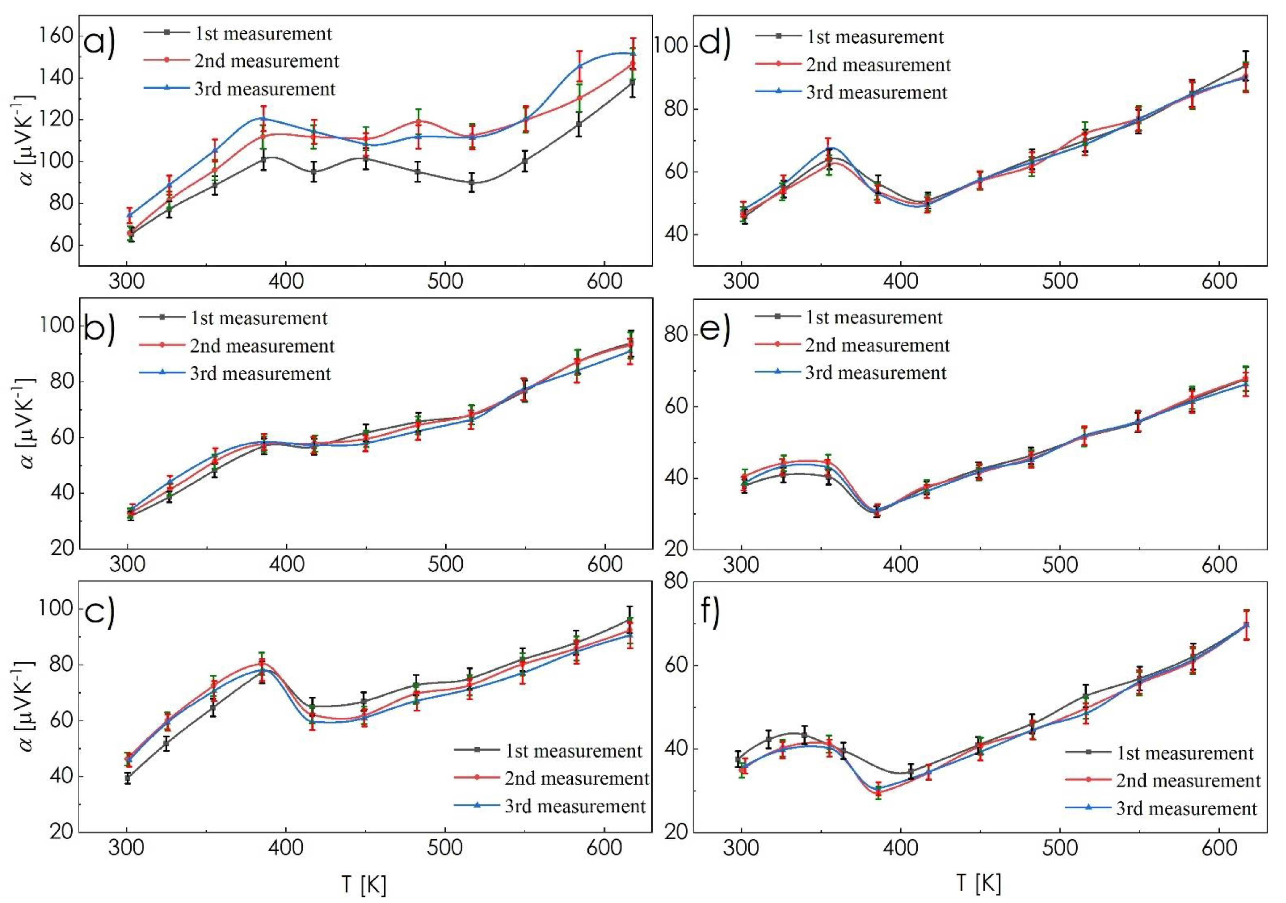 Materials 14 02635 g006