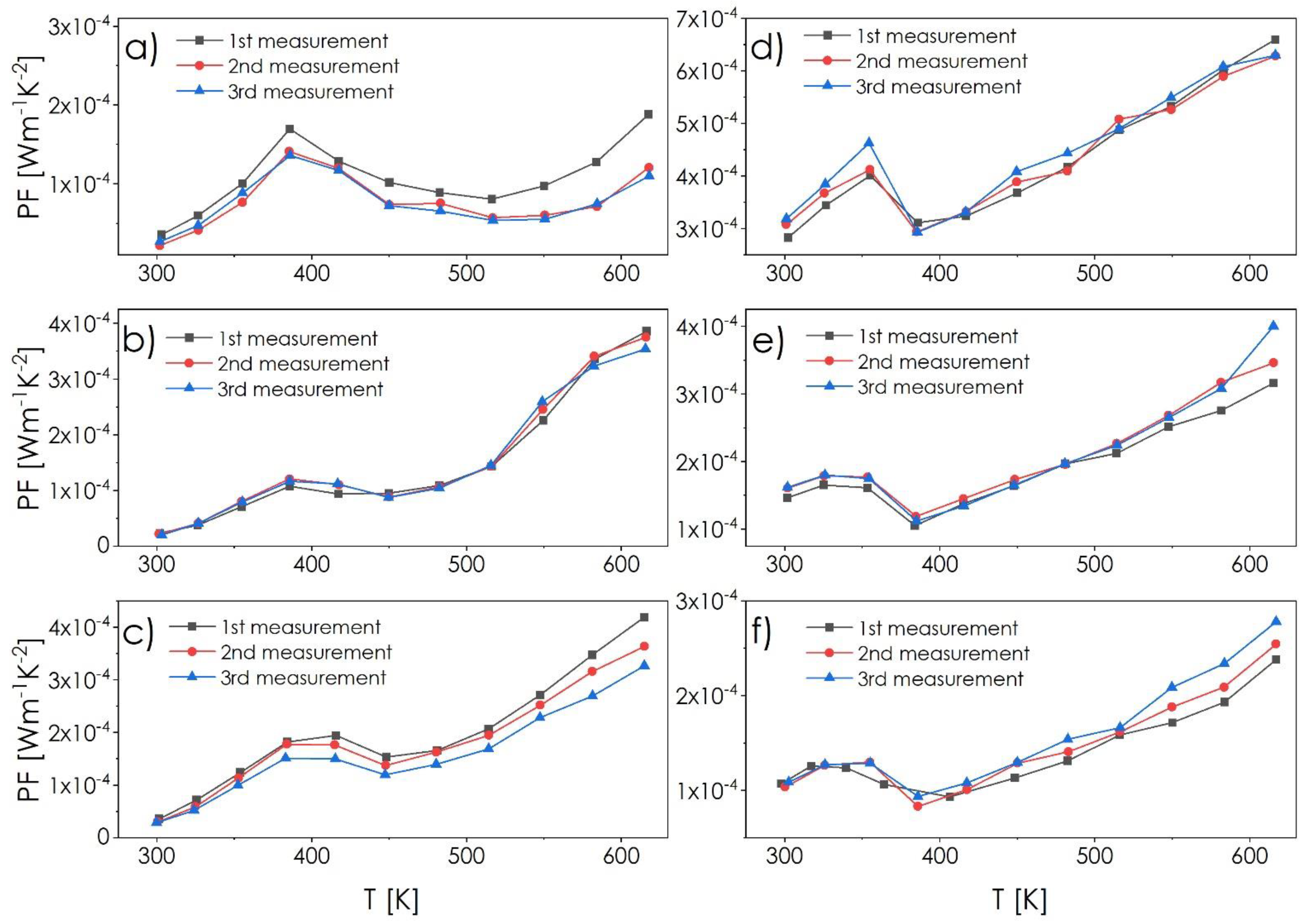Materials 14 02635 g007