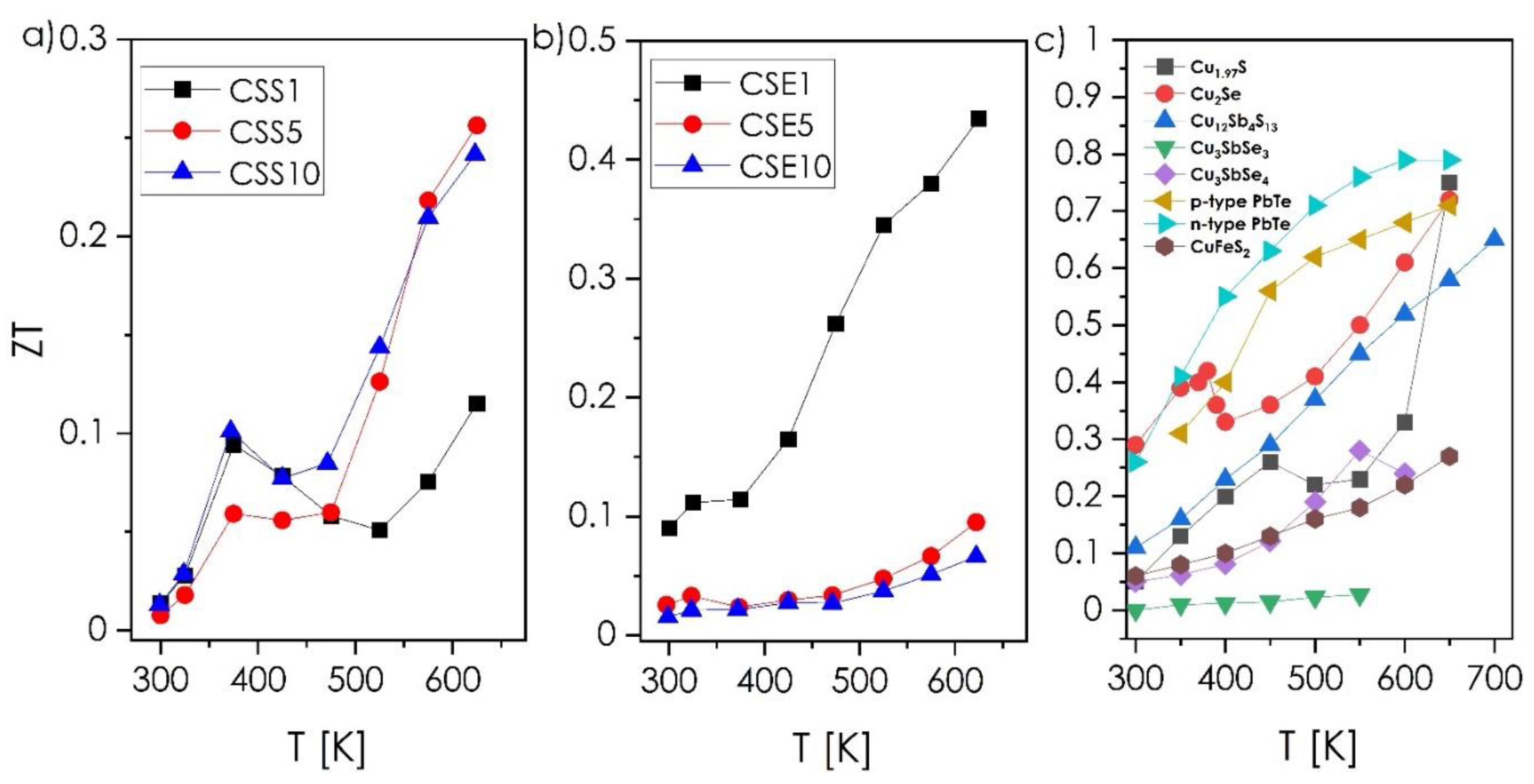 Materials 14 02635 g009