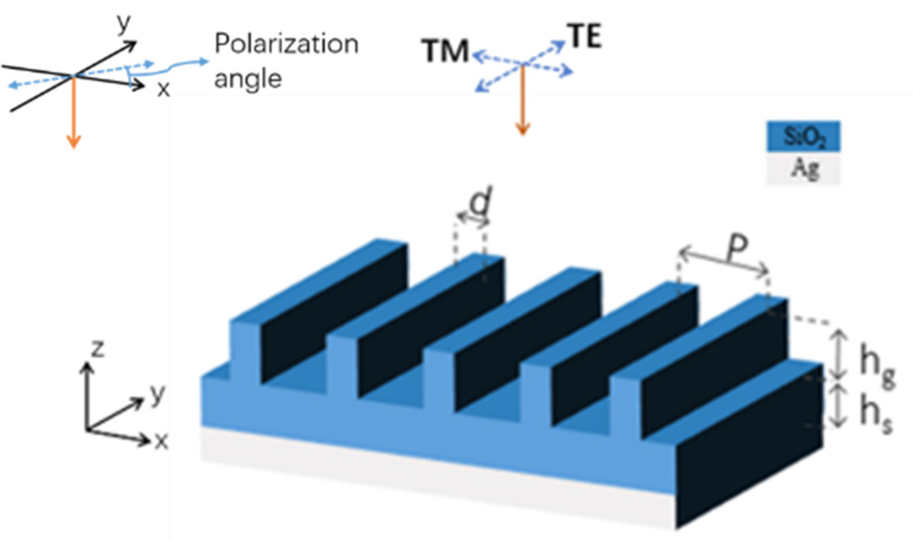 Materials 14 02637 g003