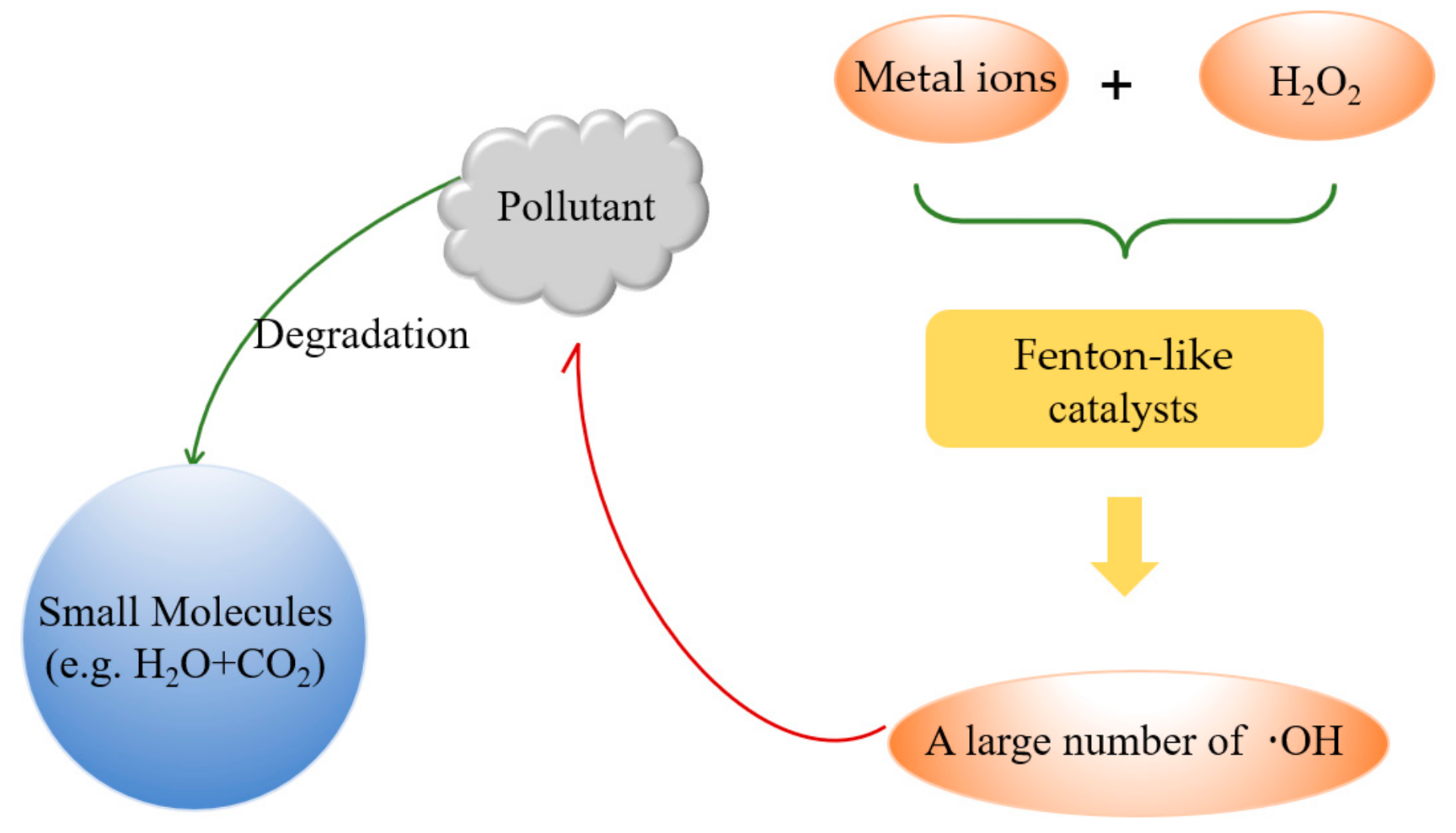 Materials 14 02643 g004 Materials 14 02643 g004