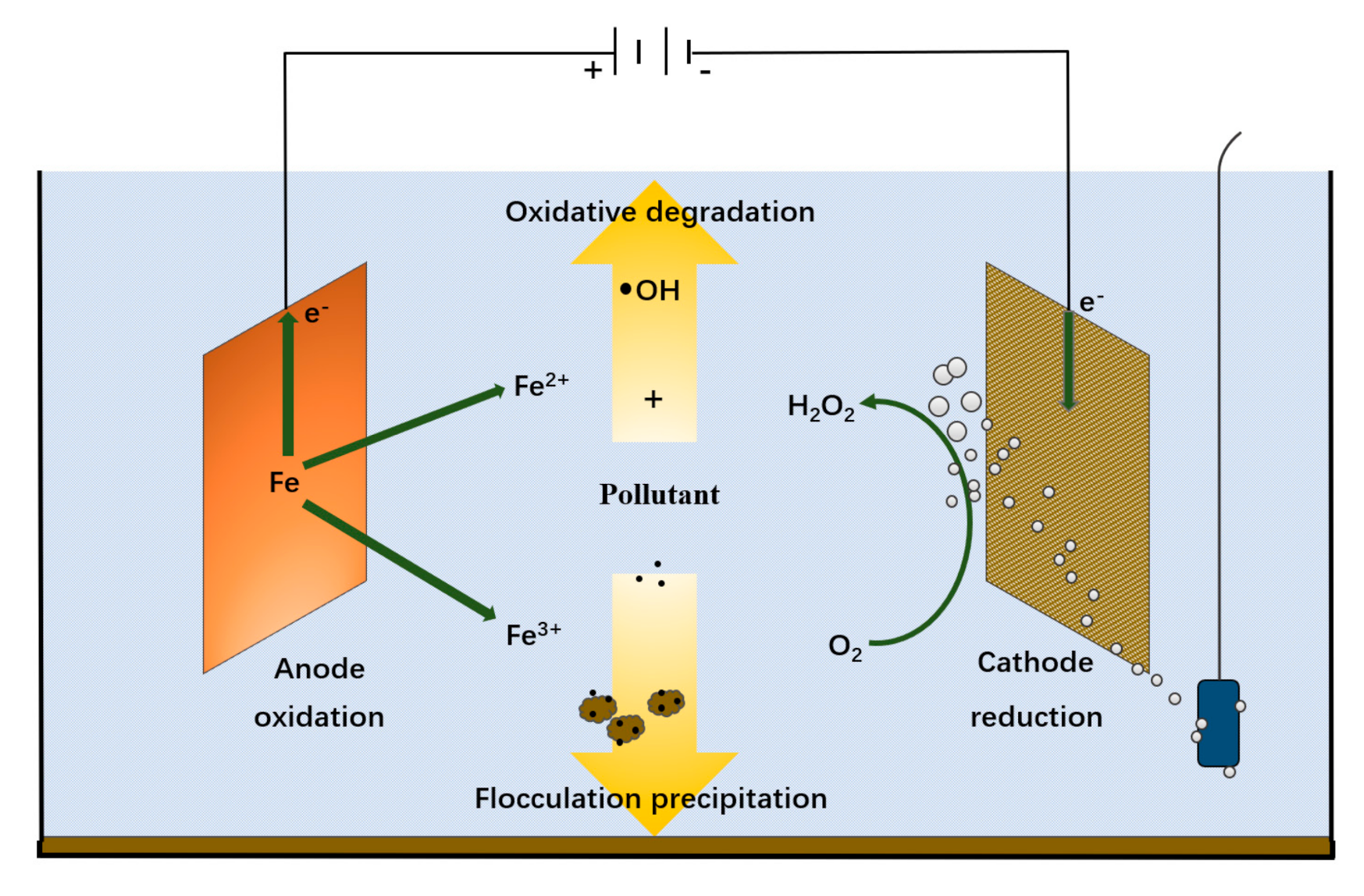 Materials 14 02643 g006 Materials 14 02643 g006