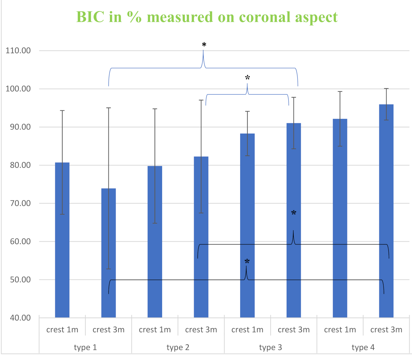 Materials 14 02645 g006