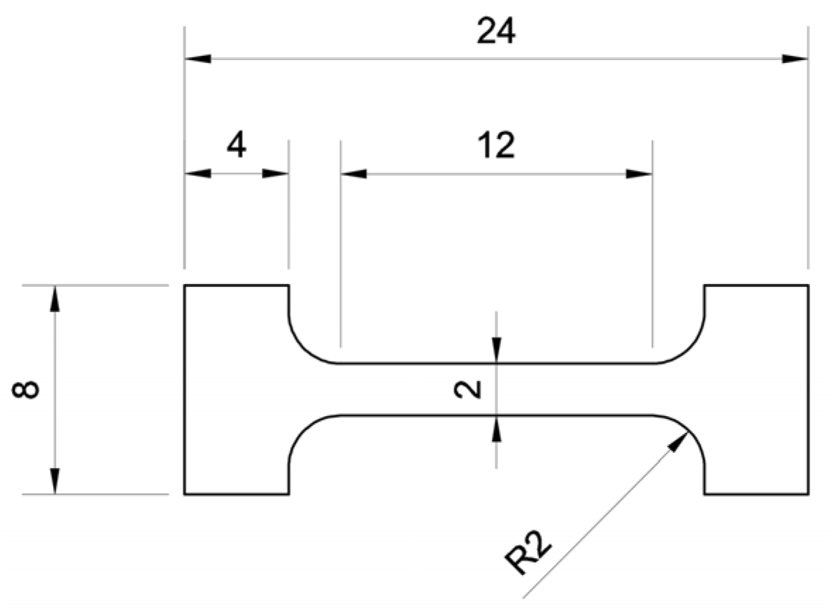 Materials 14 02652 g001
