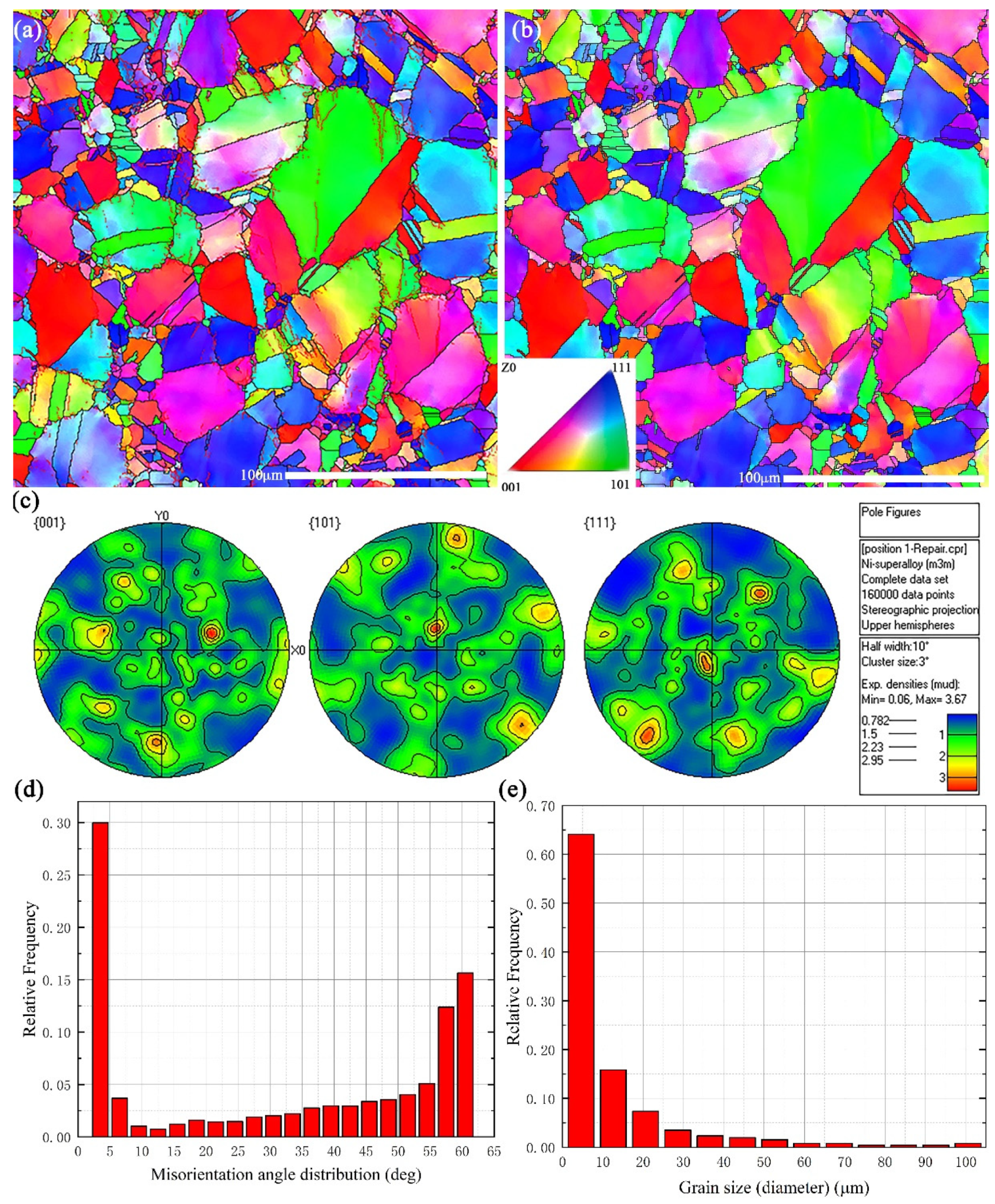 Materials 14 02652 g002