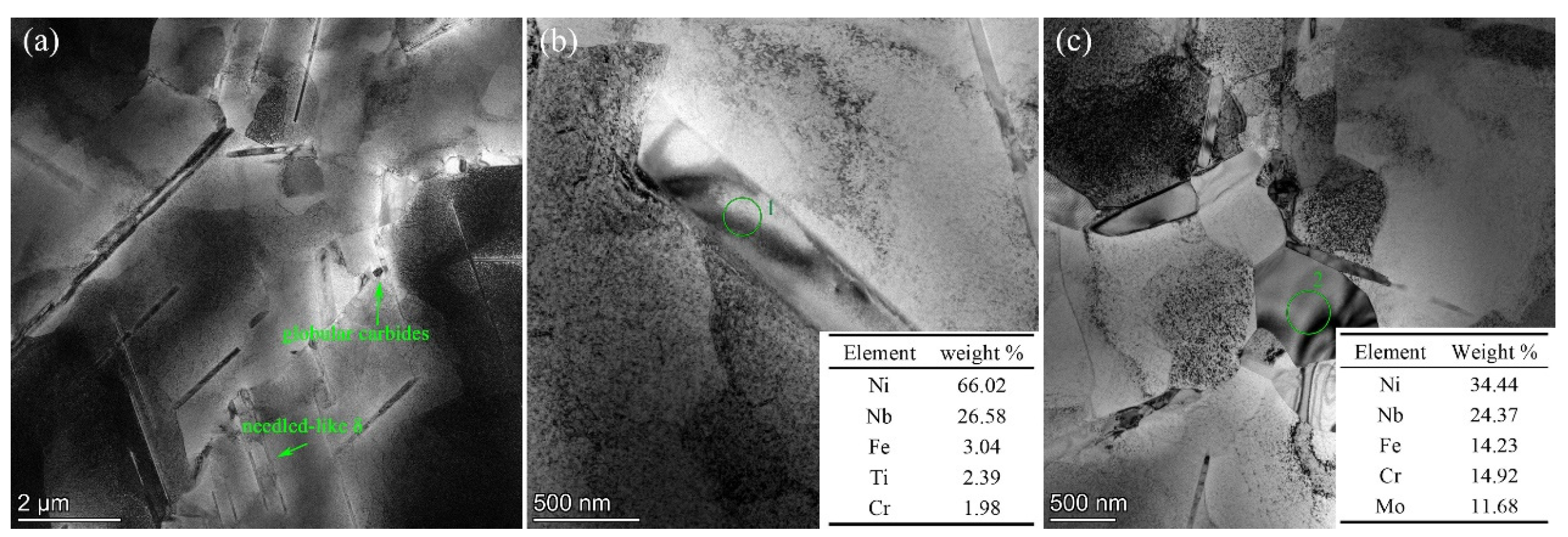 Materials 14 02652 g003