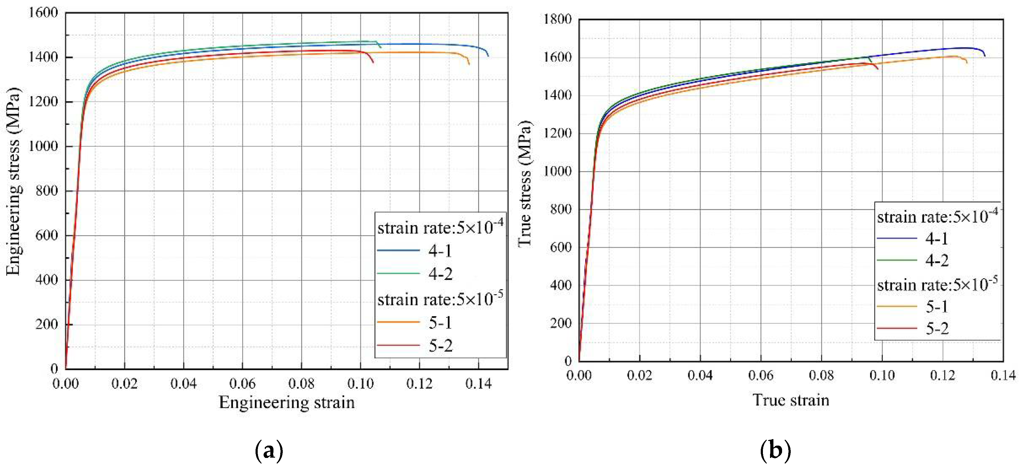 Materials 14 02652 g004