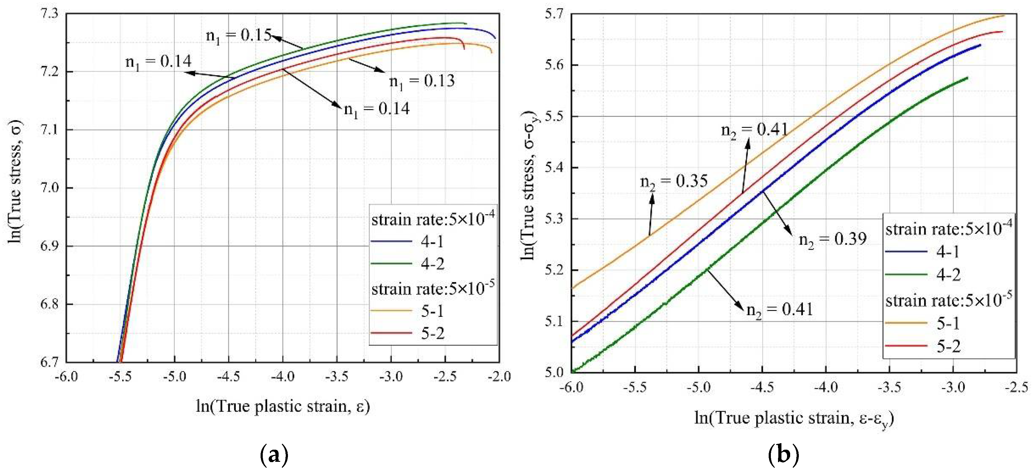 Materials 14 02652 g005