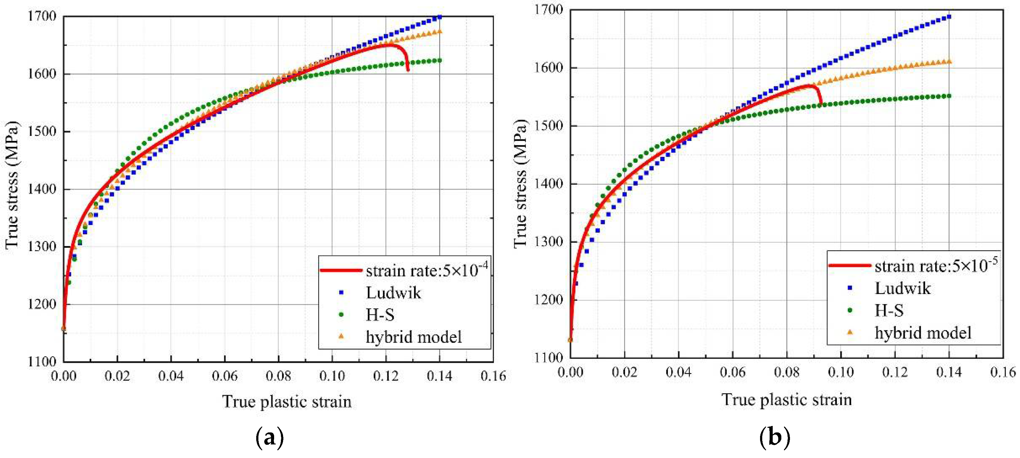 Materials 14 02652 g006