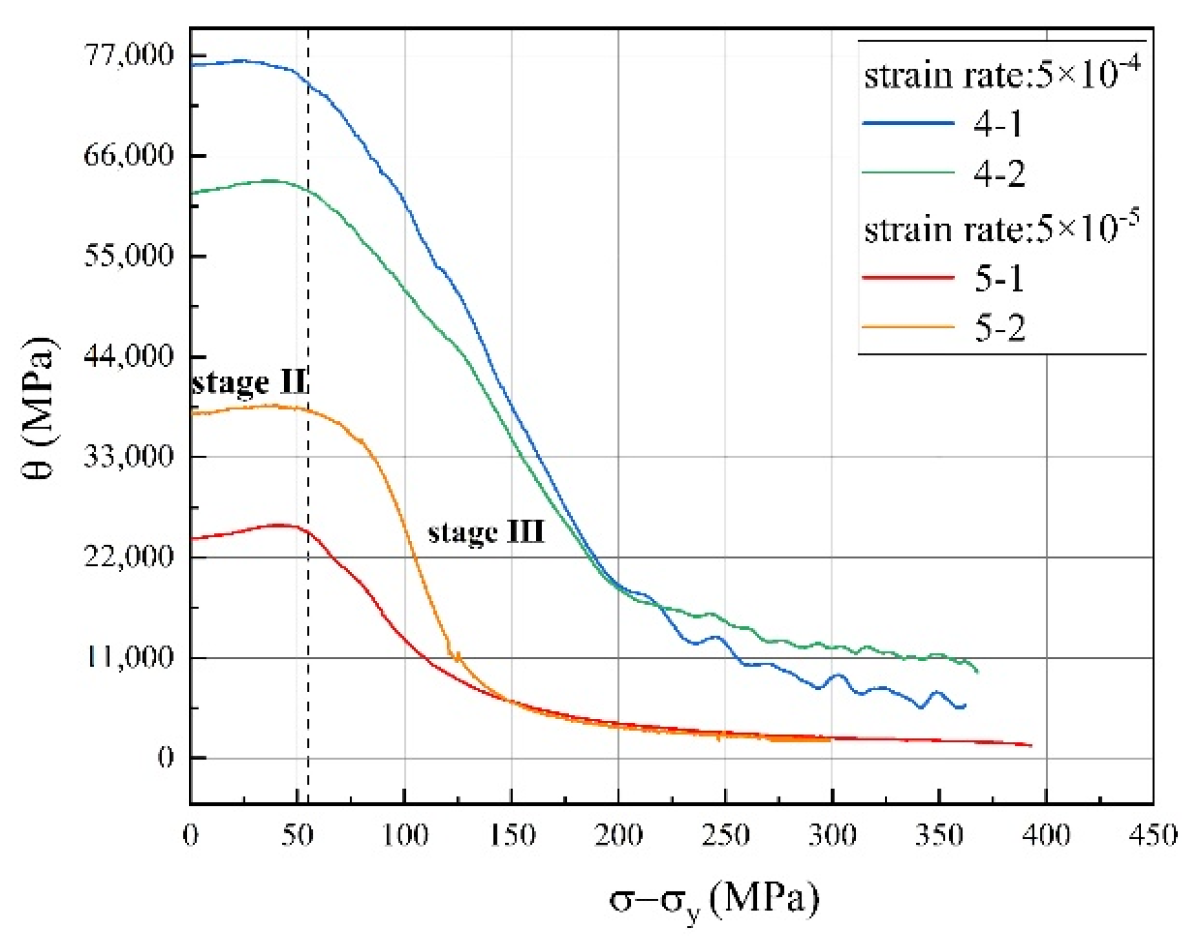 Materials 14 02652 g010