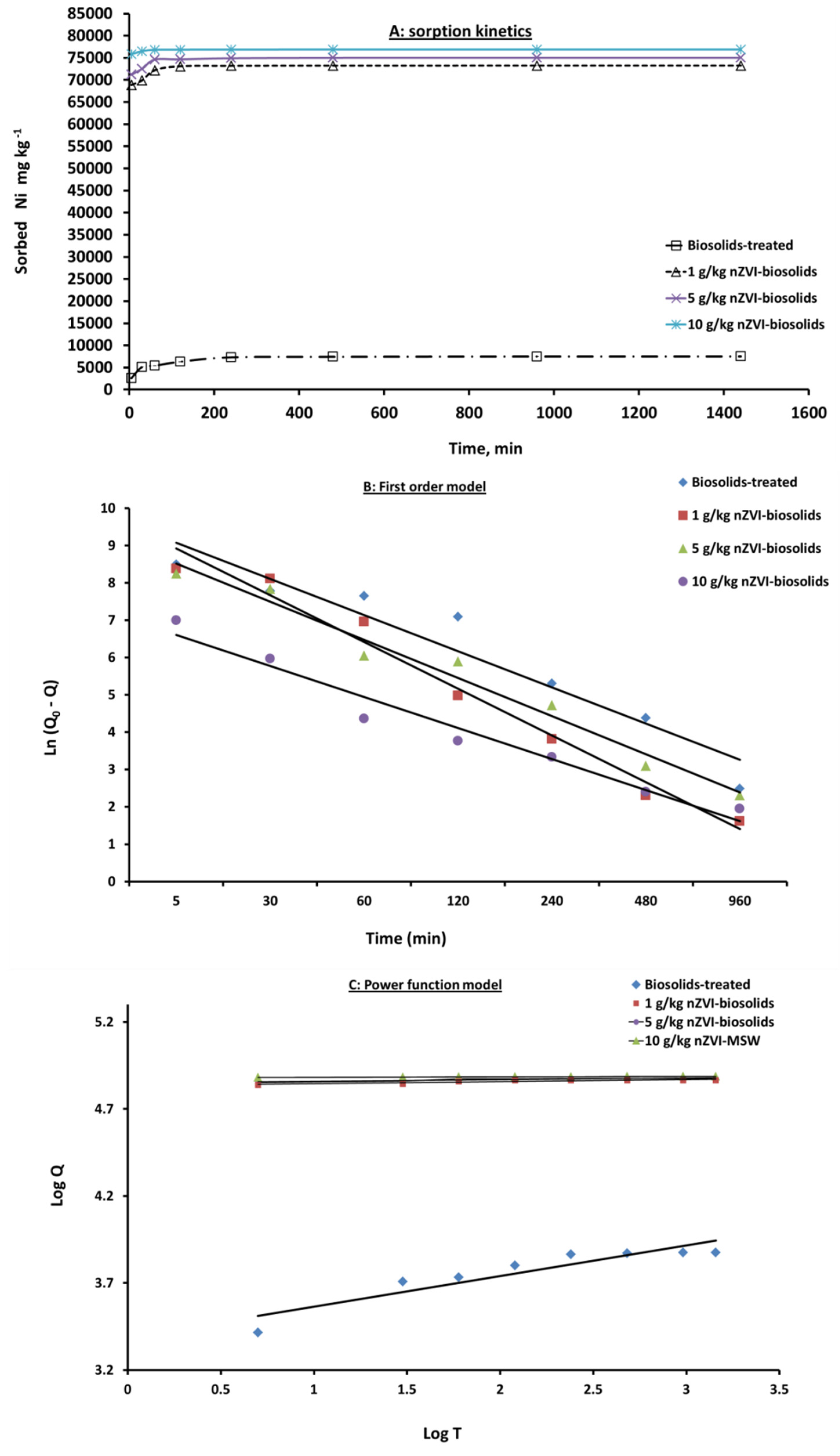 Materials 14 02655 g004