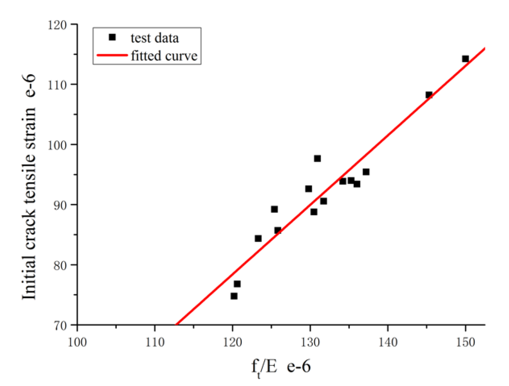 Materials 14 02660 g008