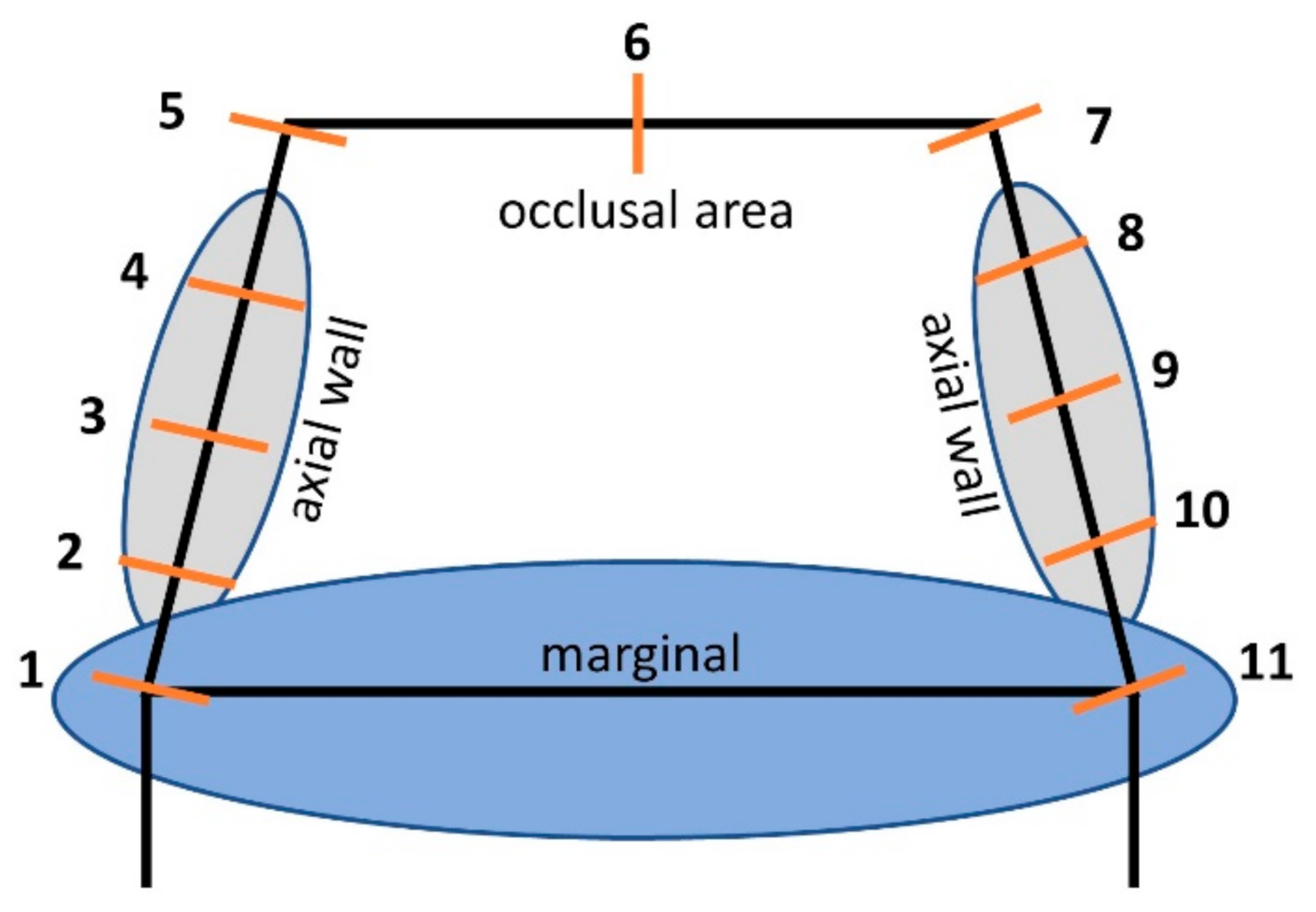 Materials 14 02663 g003