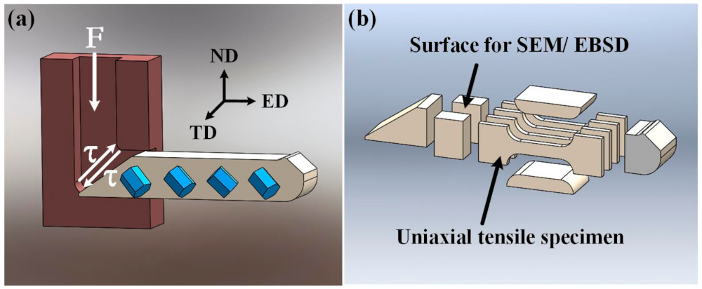 Materials 14 02664 g001